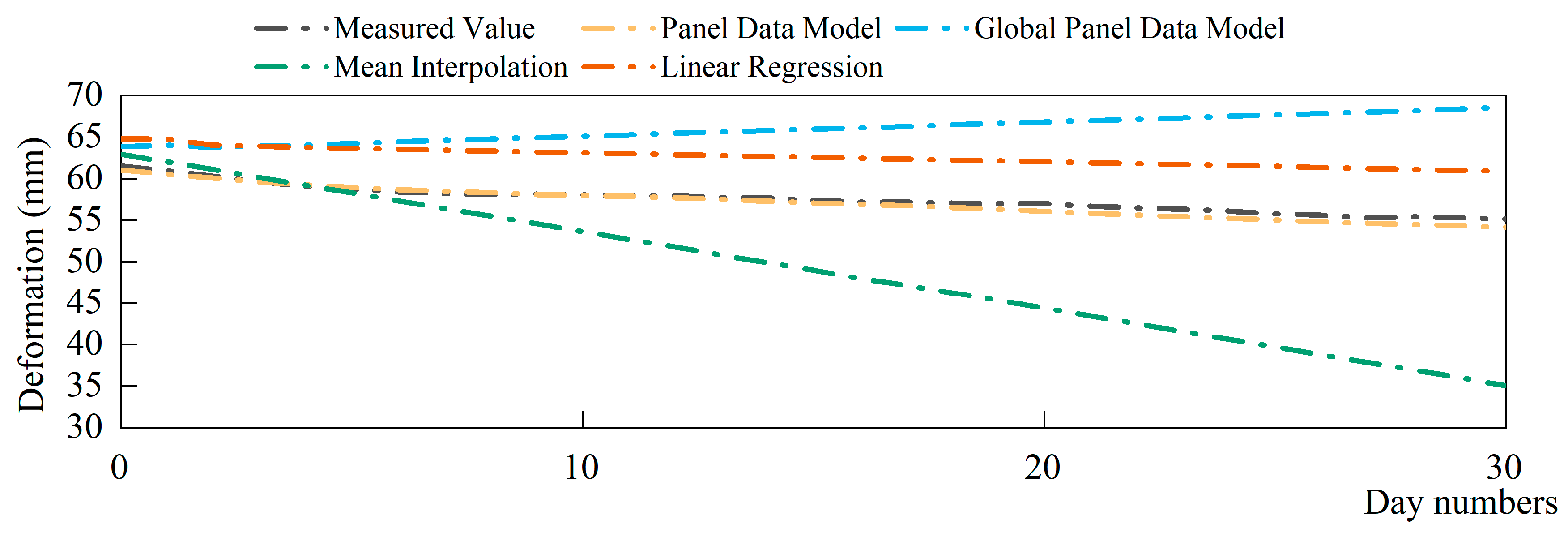 Mathematics 11 02178 g021 Mathematics 11 02178 g021