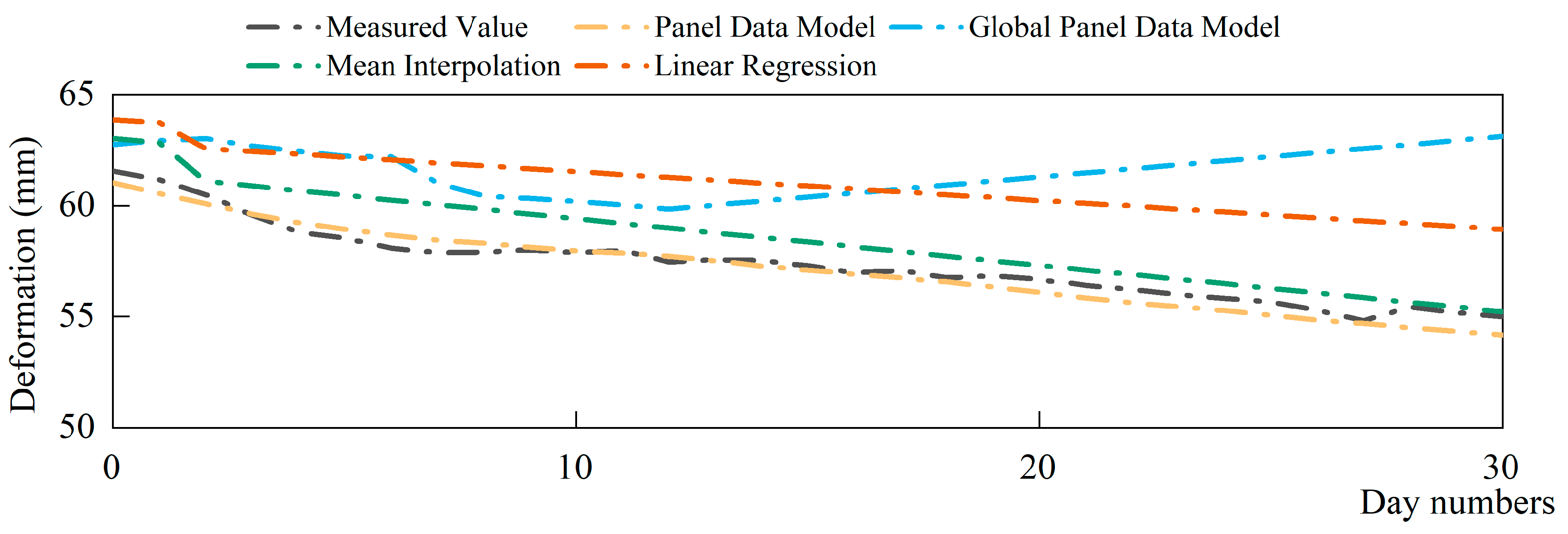 Mathematics 11 02178 g022 Mathematics 11 02178 g022