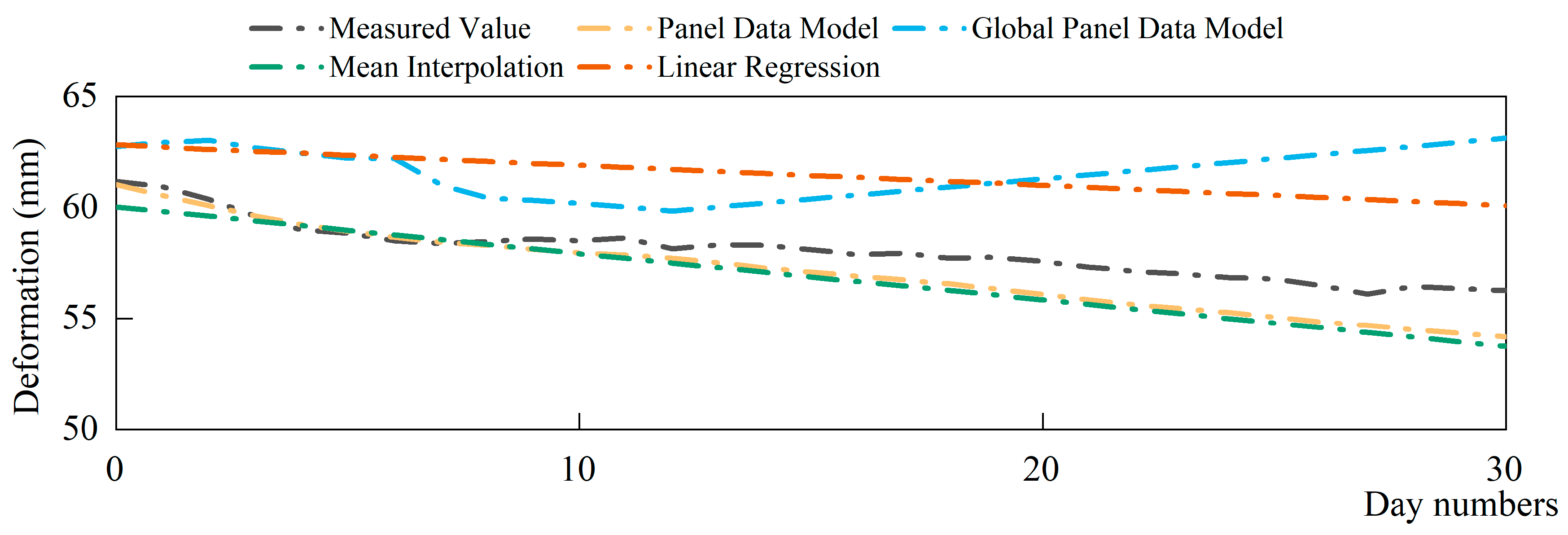 Mathematics 11 02178 g023 Mathematics 11 02178 g023
