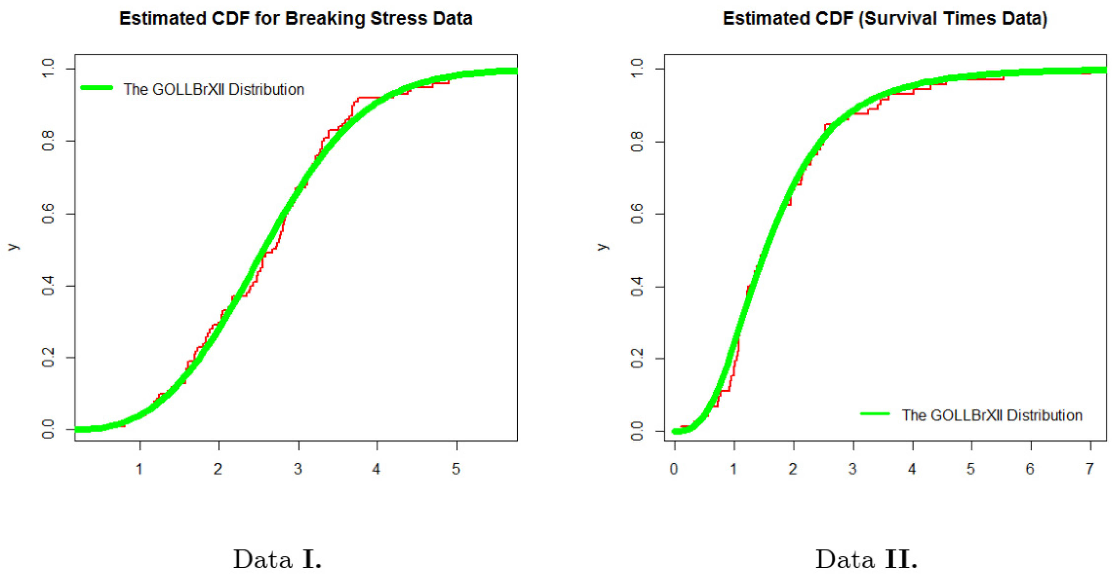 Mathematics 11 02179 g006