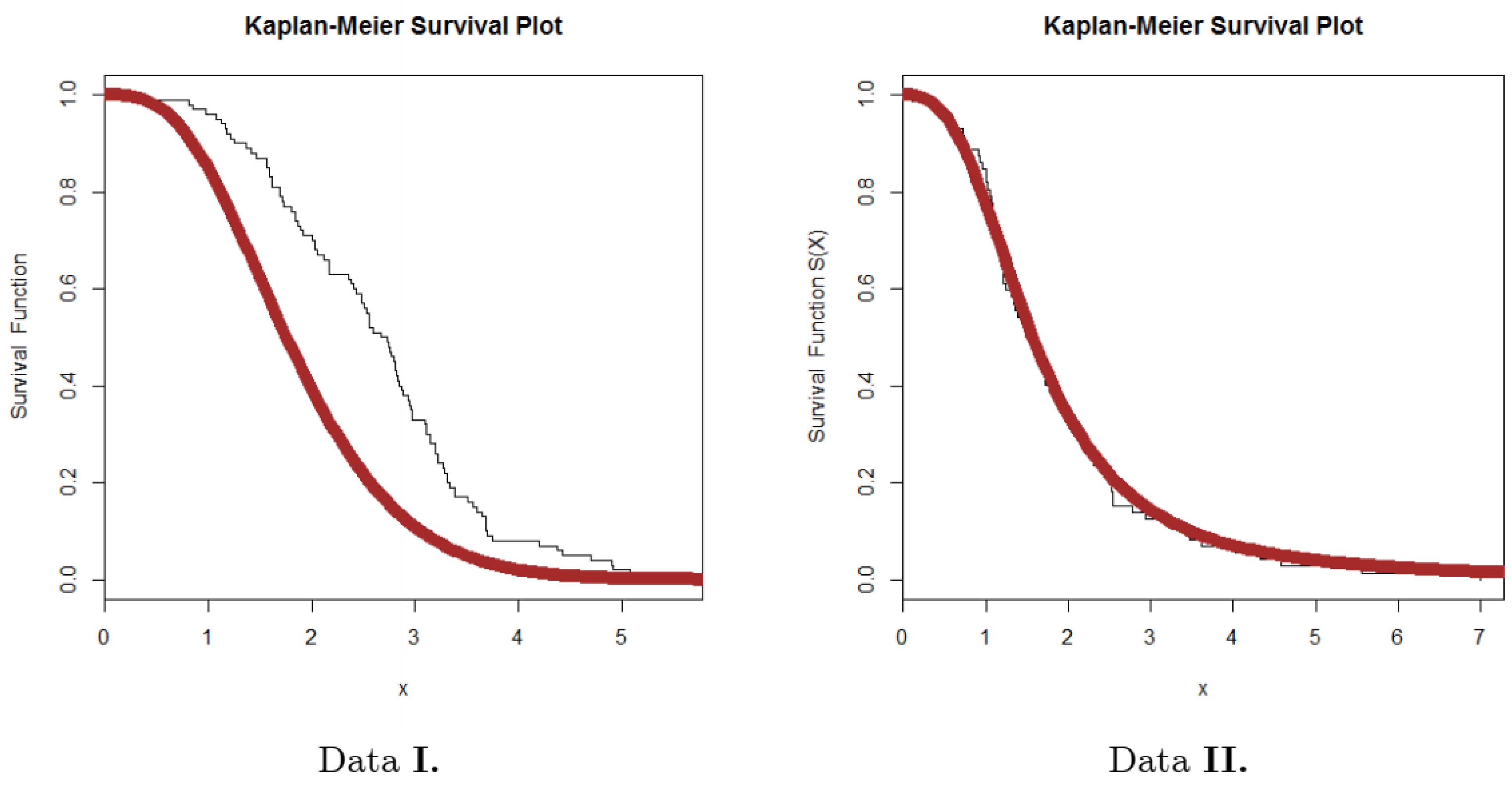 Mathematics 11 02179 g009