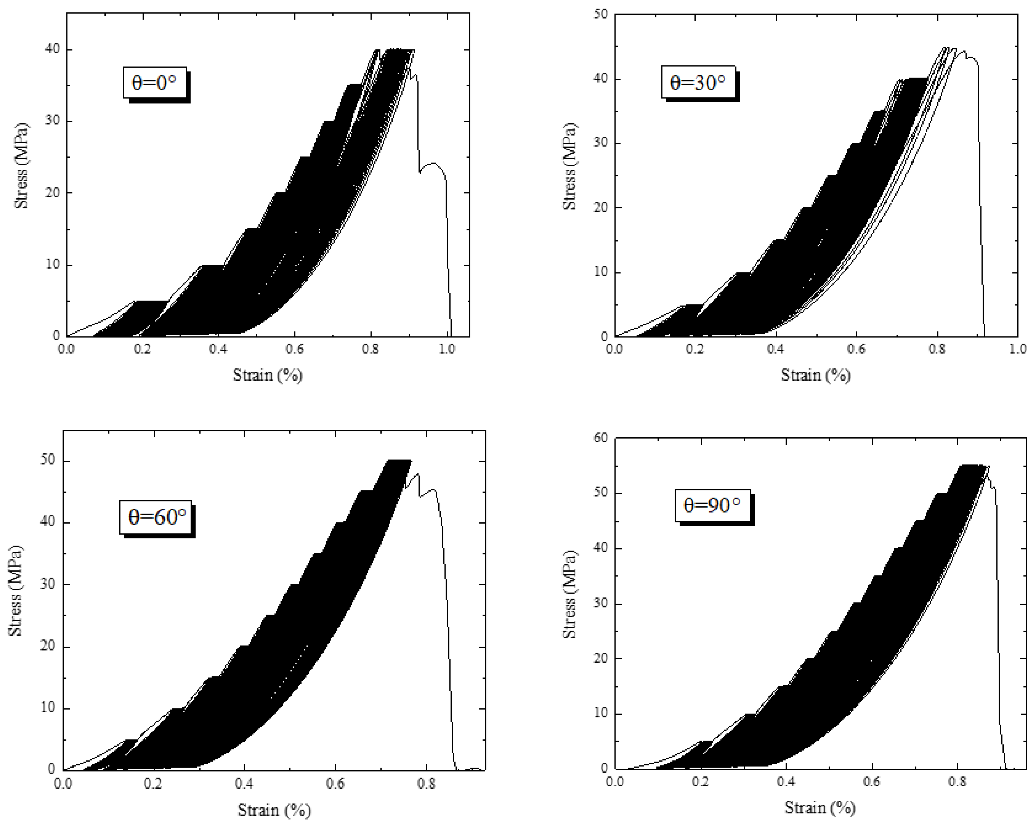Mathematics 11 02187 g009
