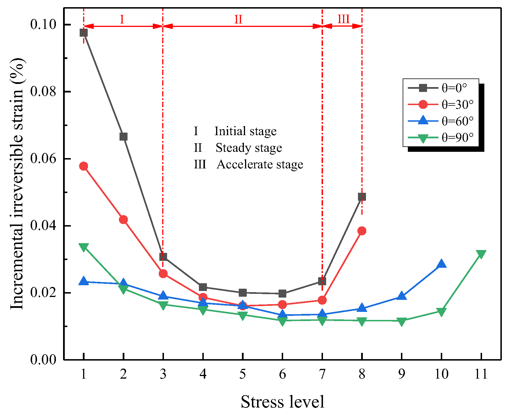 Mathematics 11 02187 g014