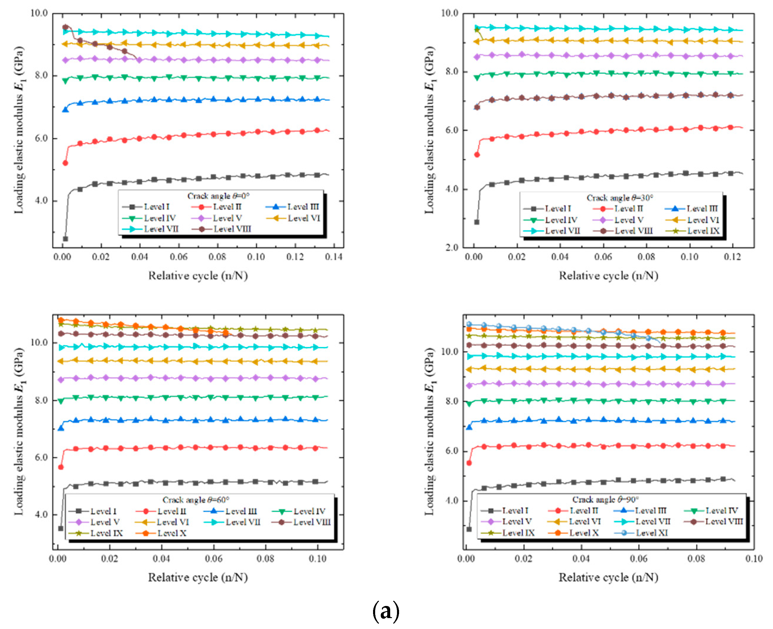Mathematics 11 02187 g017a