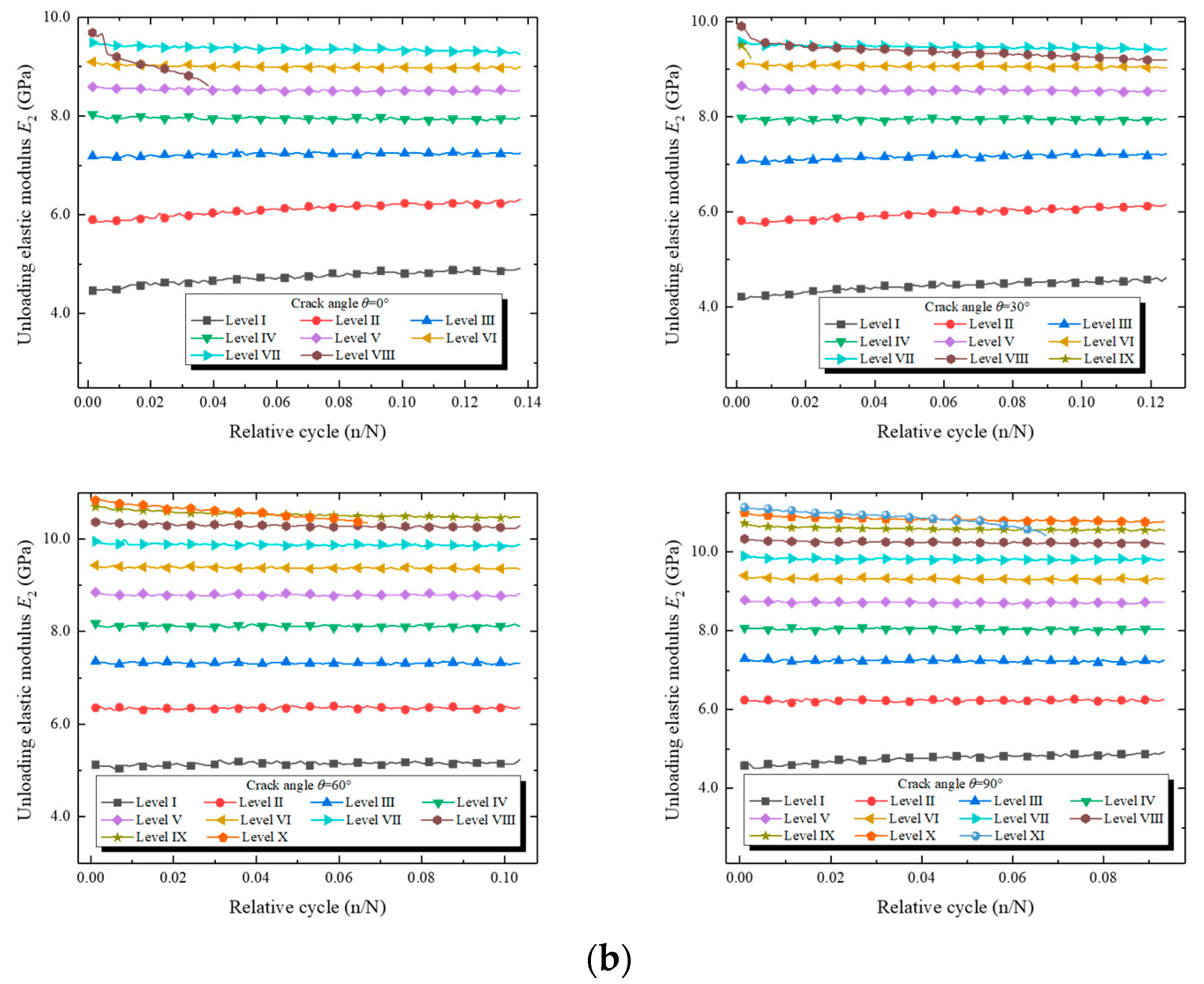 Mathematics 11 02187 g017b