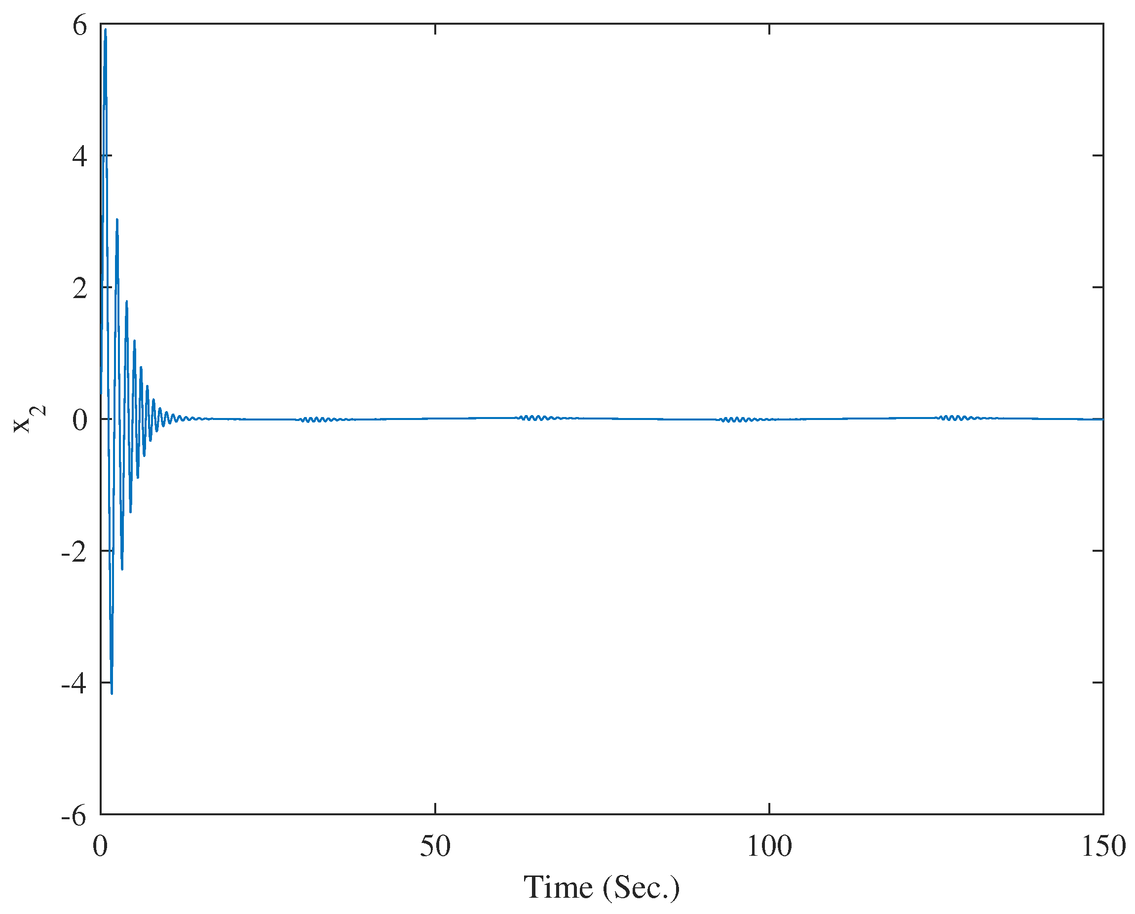 Mathematics 11 02193 g002