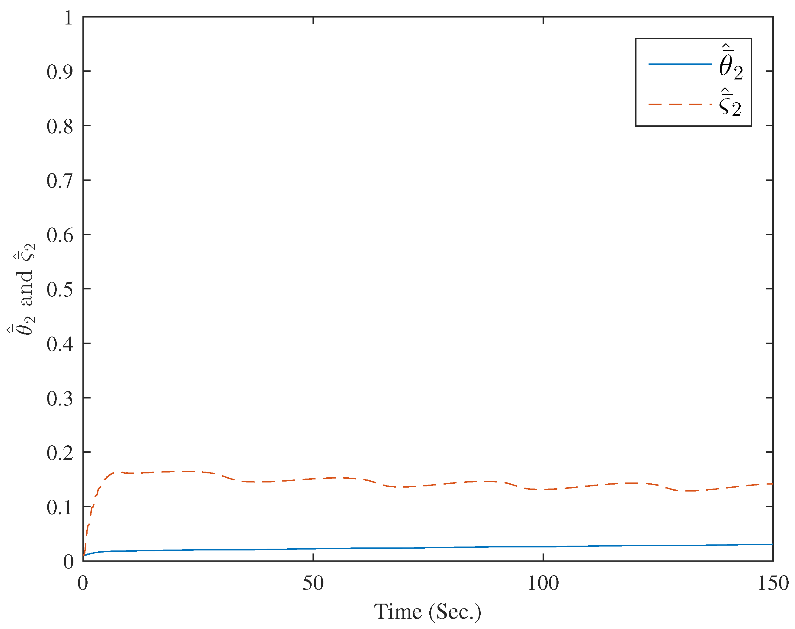 Mathematics 11 02193 g005