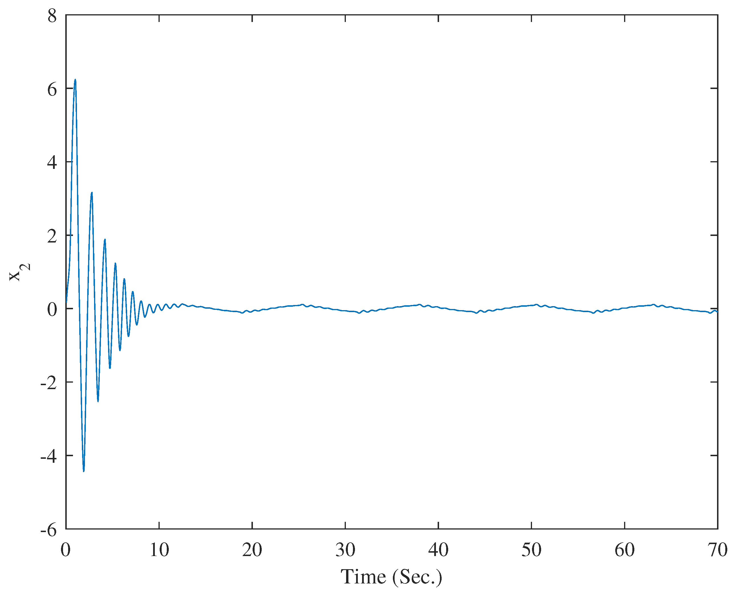 Mathematics 11 02193 g007