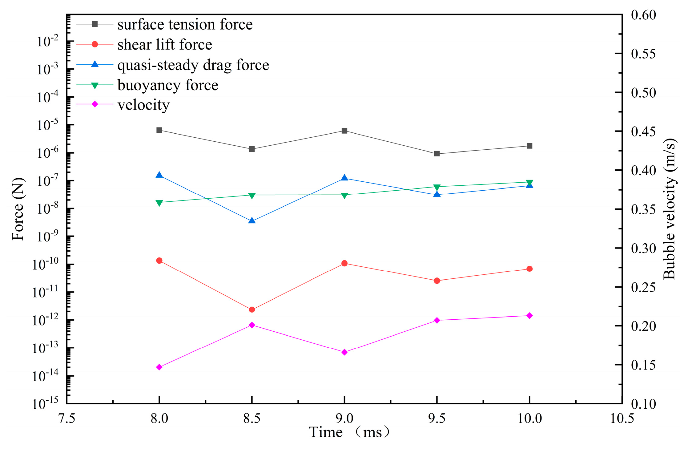 Mathematics 11 02197 g015