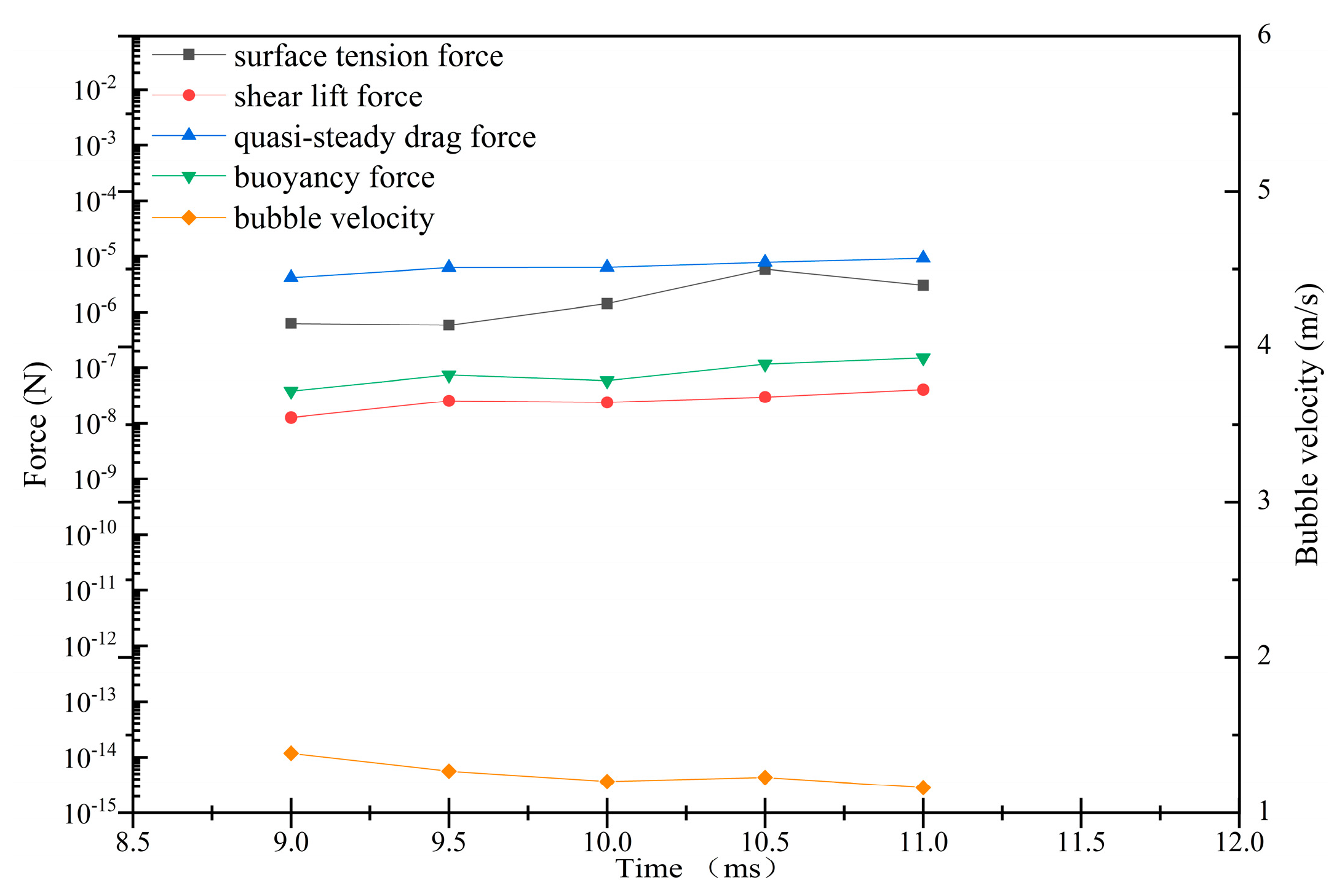 Mathematics 11 02197 g017