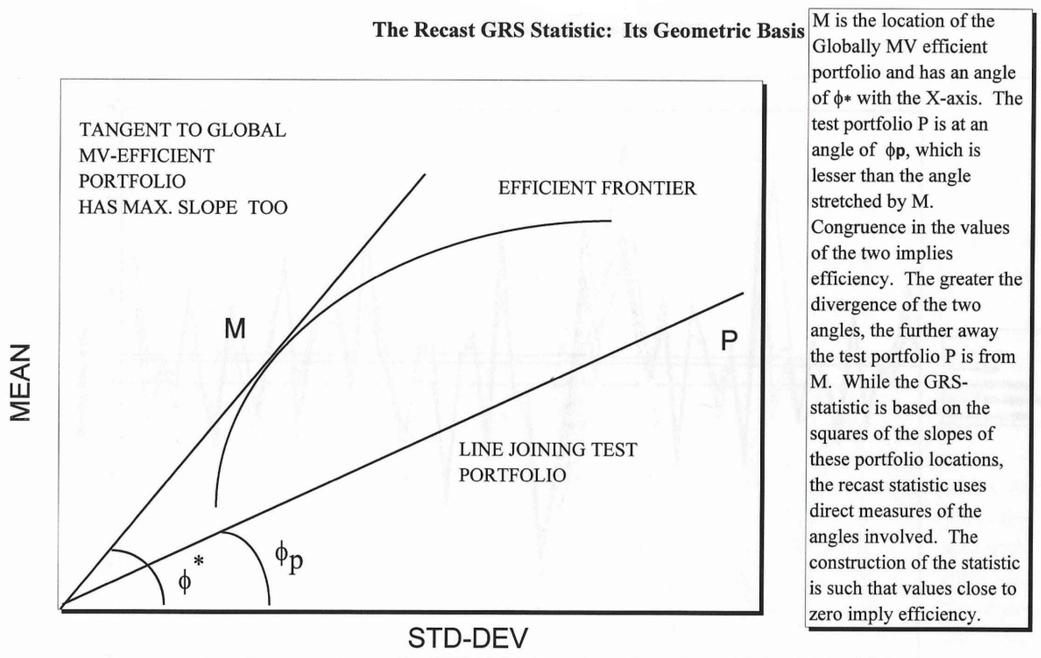 Mathematics 11 02198 g001 Mathematics 11 02198 g001