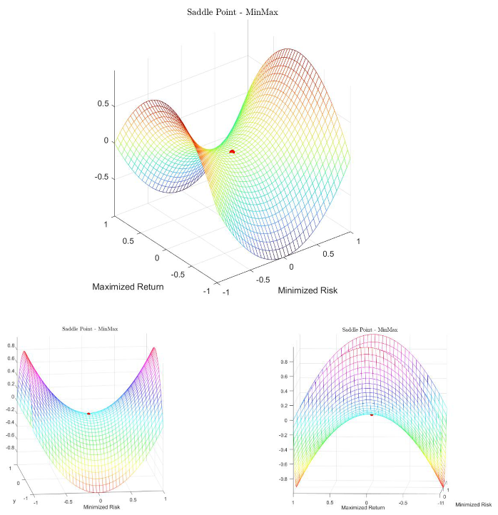 Mathematics 11 02198 i002 Mathematics 11 02198 i002