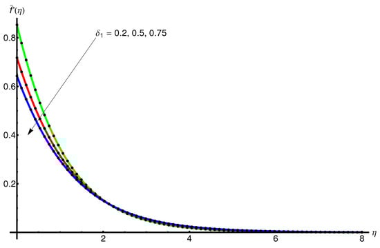Mathematics 11 02199 g009