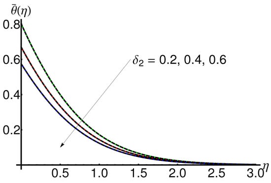Mathematics 11 02199 g013