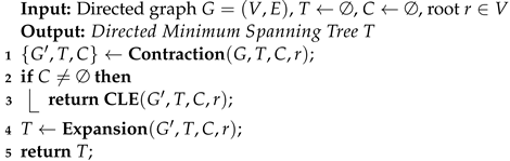 Mathematics 11 02200 i001 Mathematics 11 02200 i001