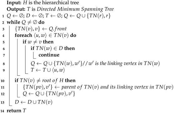 Mathematics 11 02200 i002 Mathematics 11 02200 i002