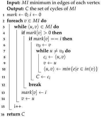 Mathematics 11 02200 i003 Mathematics 11 02200 i003