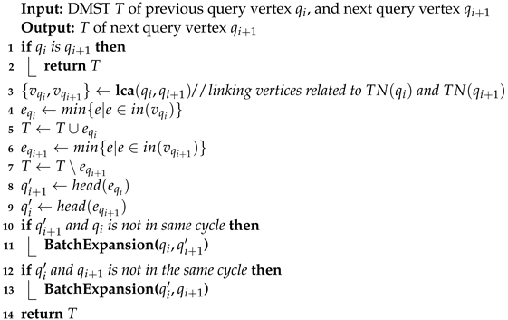Mathematics 11 02200 i005 Mathematics 11 02200 i005