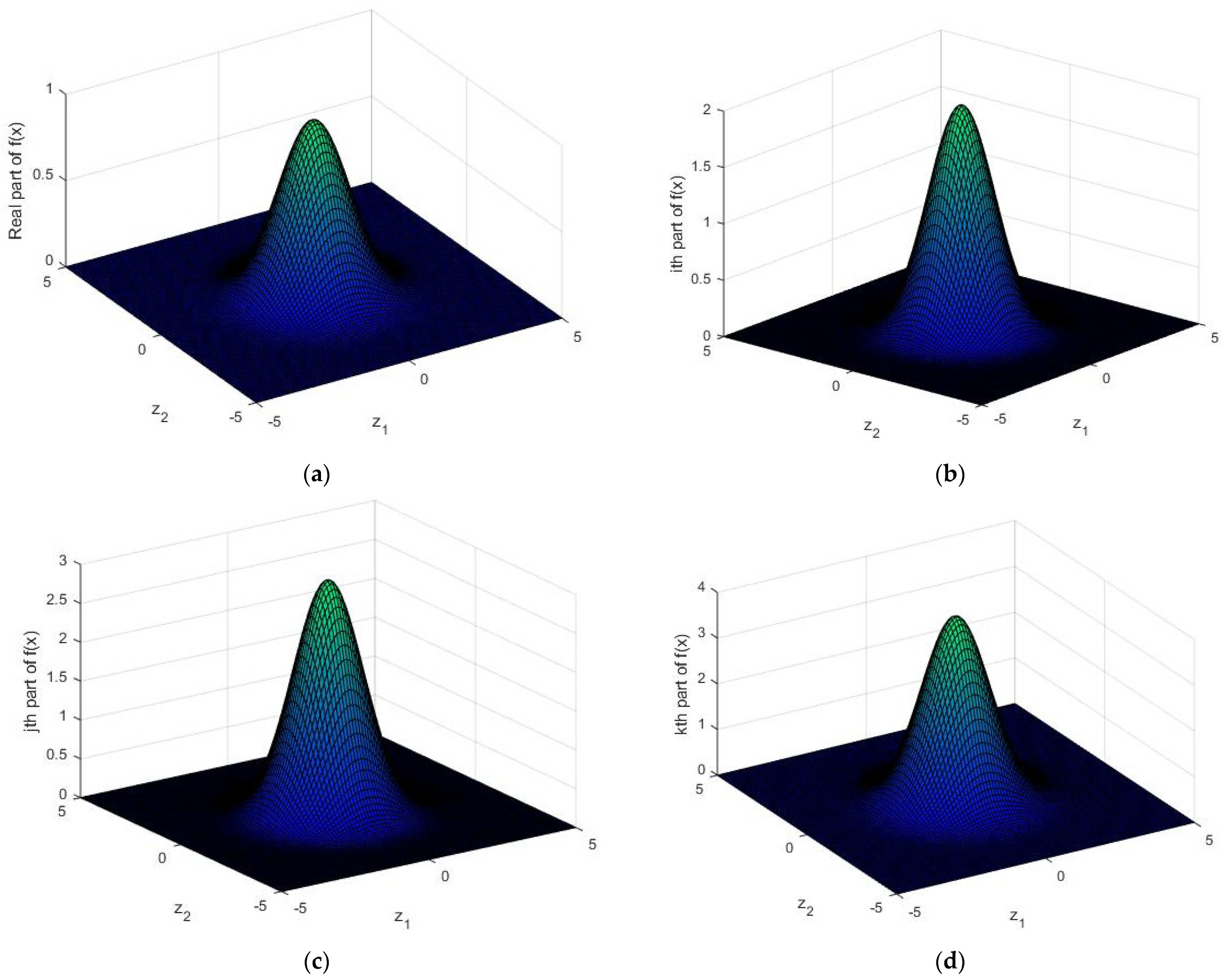 Mathematics 11 02201 g002