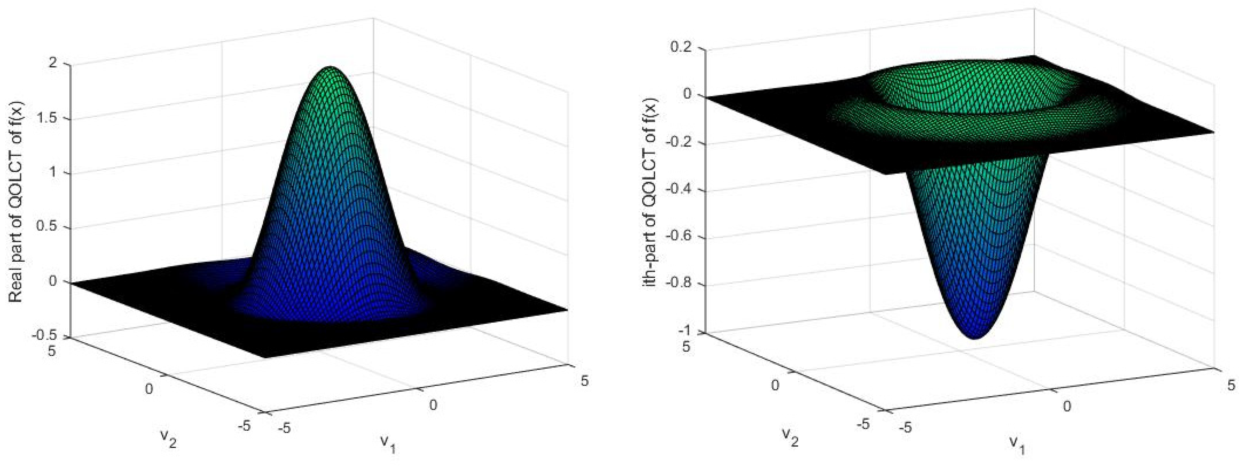 Mathematics 11 02201 g003a