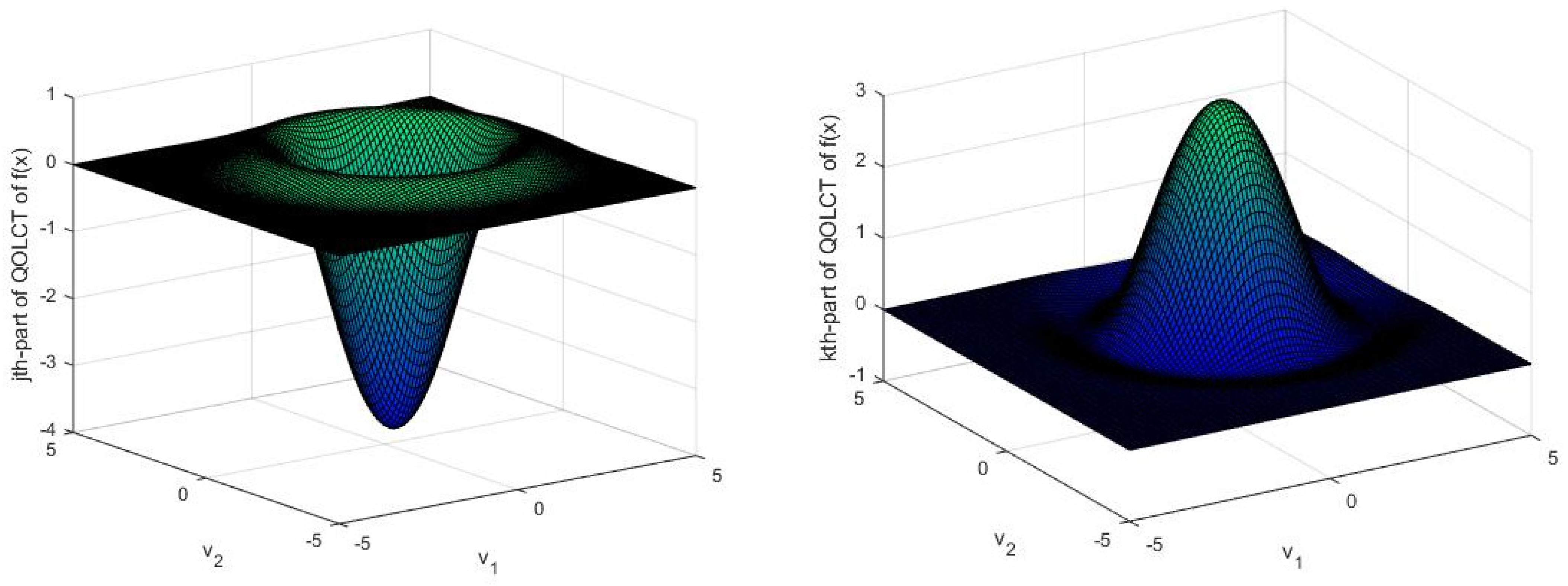 Mathematics 11 02201 g003b