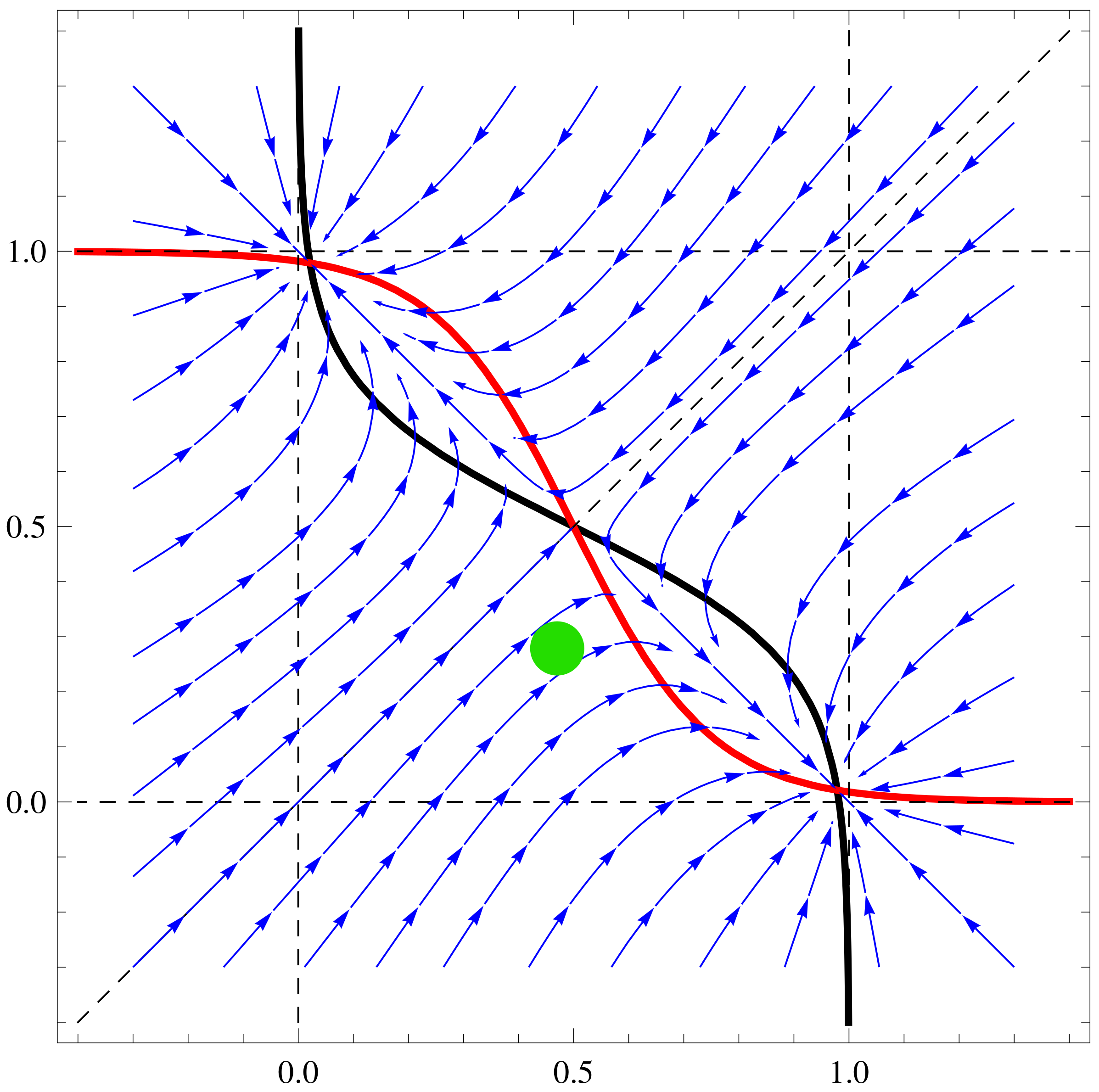 Mathematics 11 02206 g001