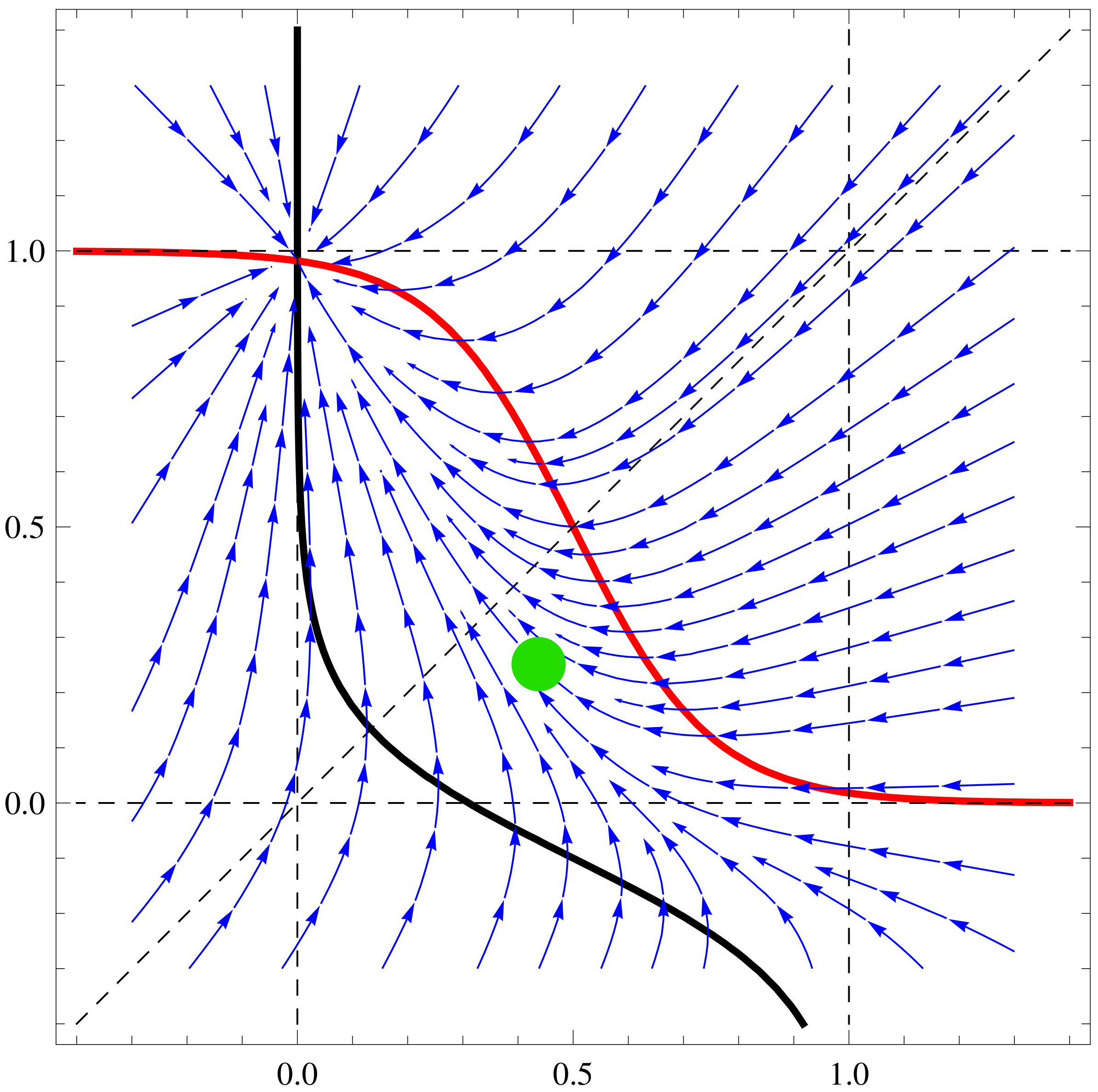 Mathematics 11 02206 g002