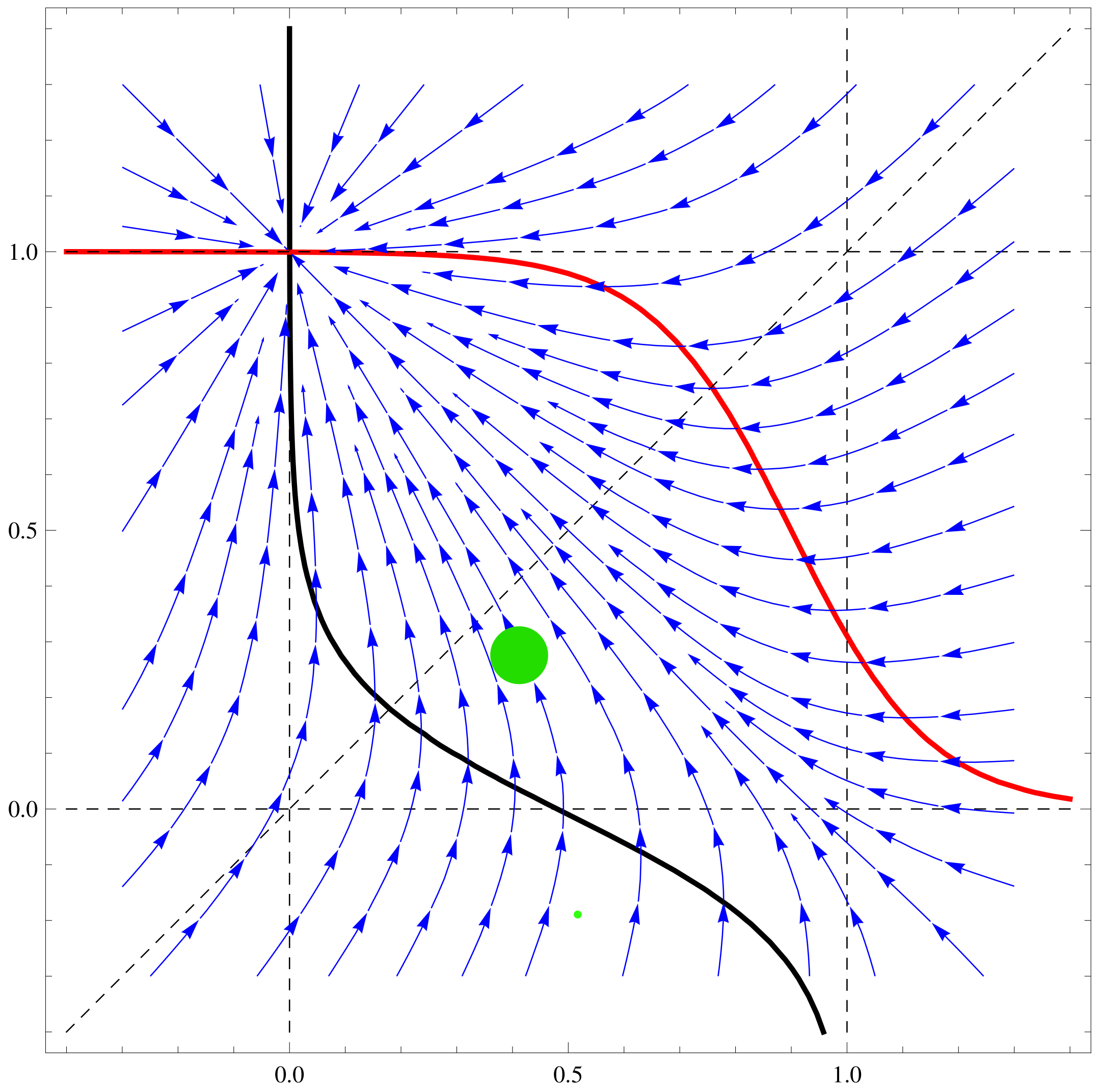 Mathematics 11 02206 g003