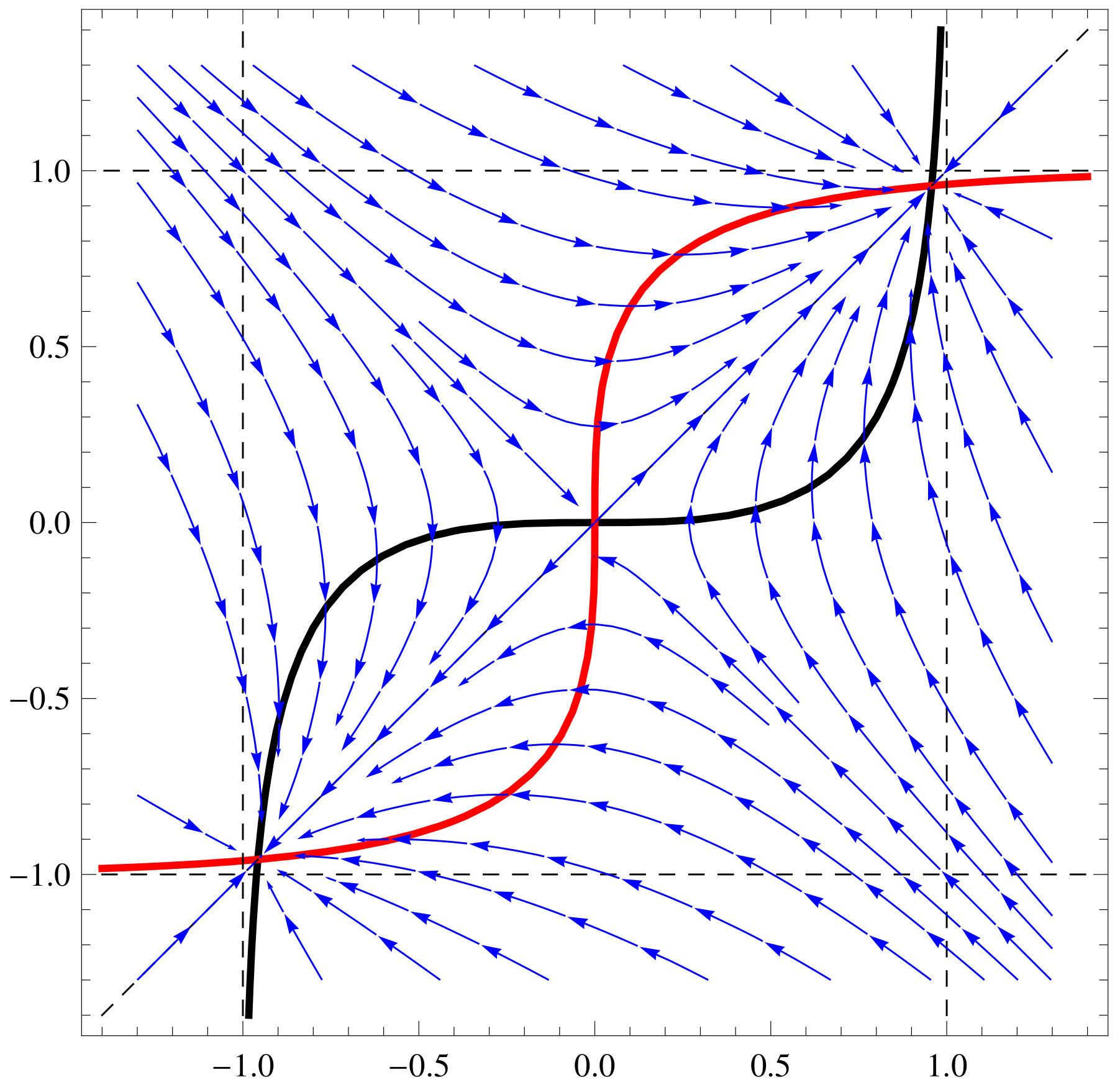 Mathematics 11 02206 g004