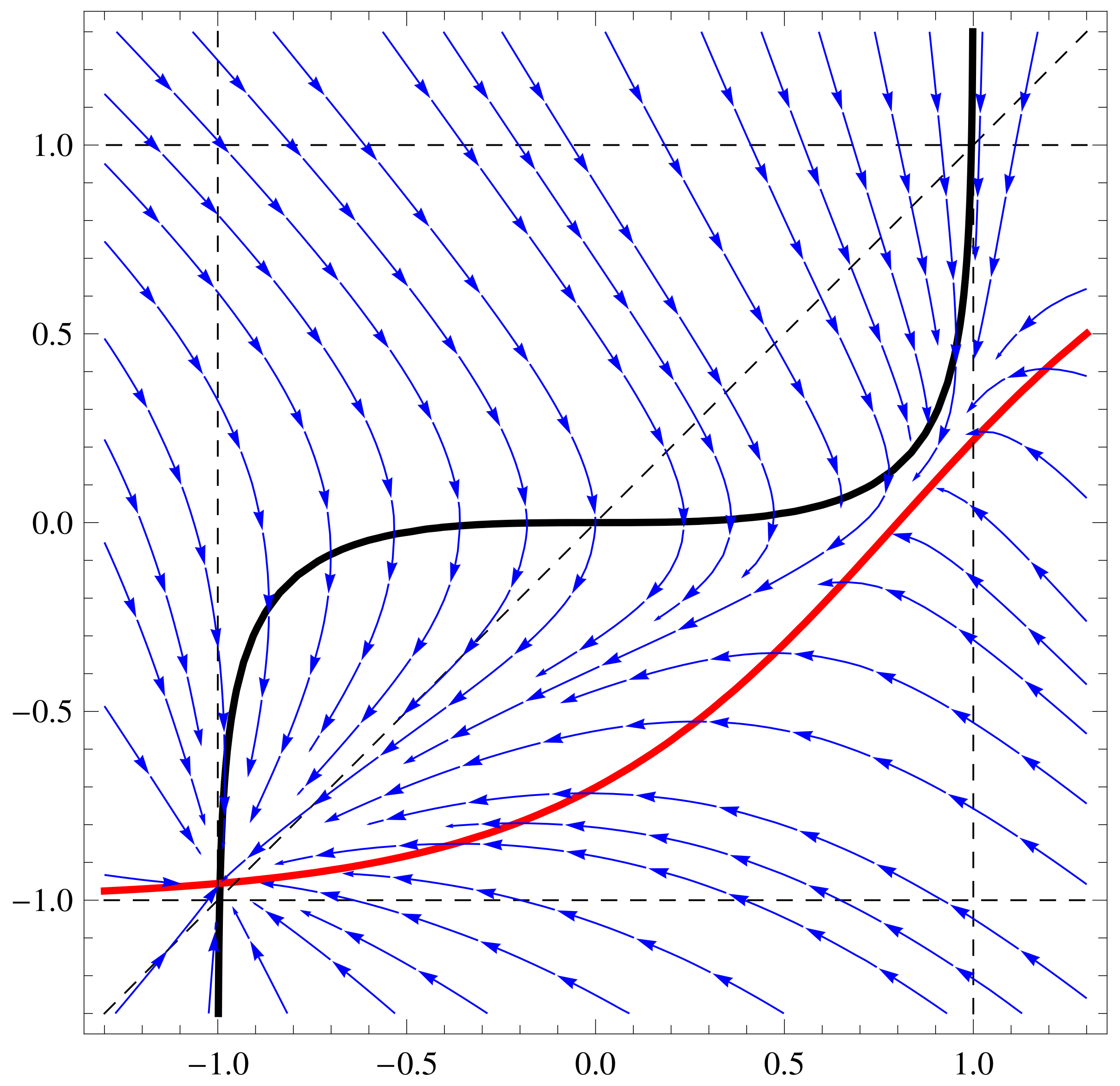 Mathematics 11 02206 g005
