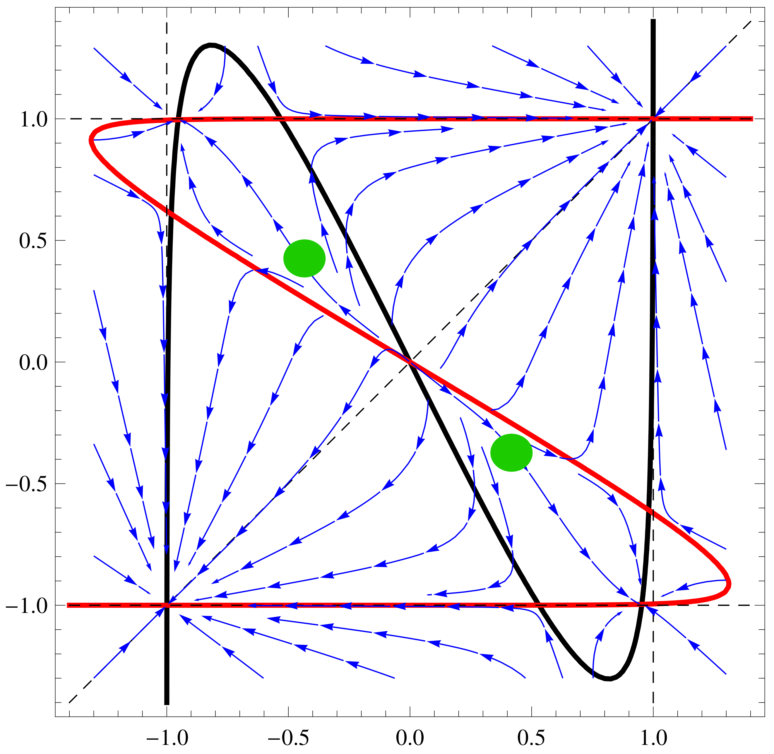 Mathematics 11 02206 g006
