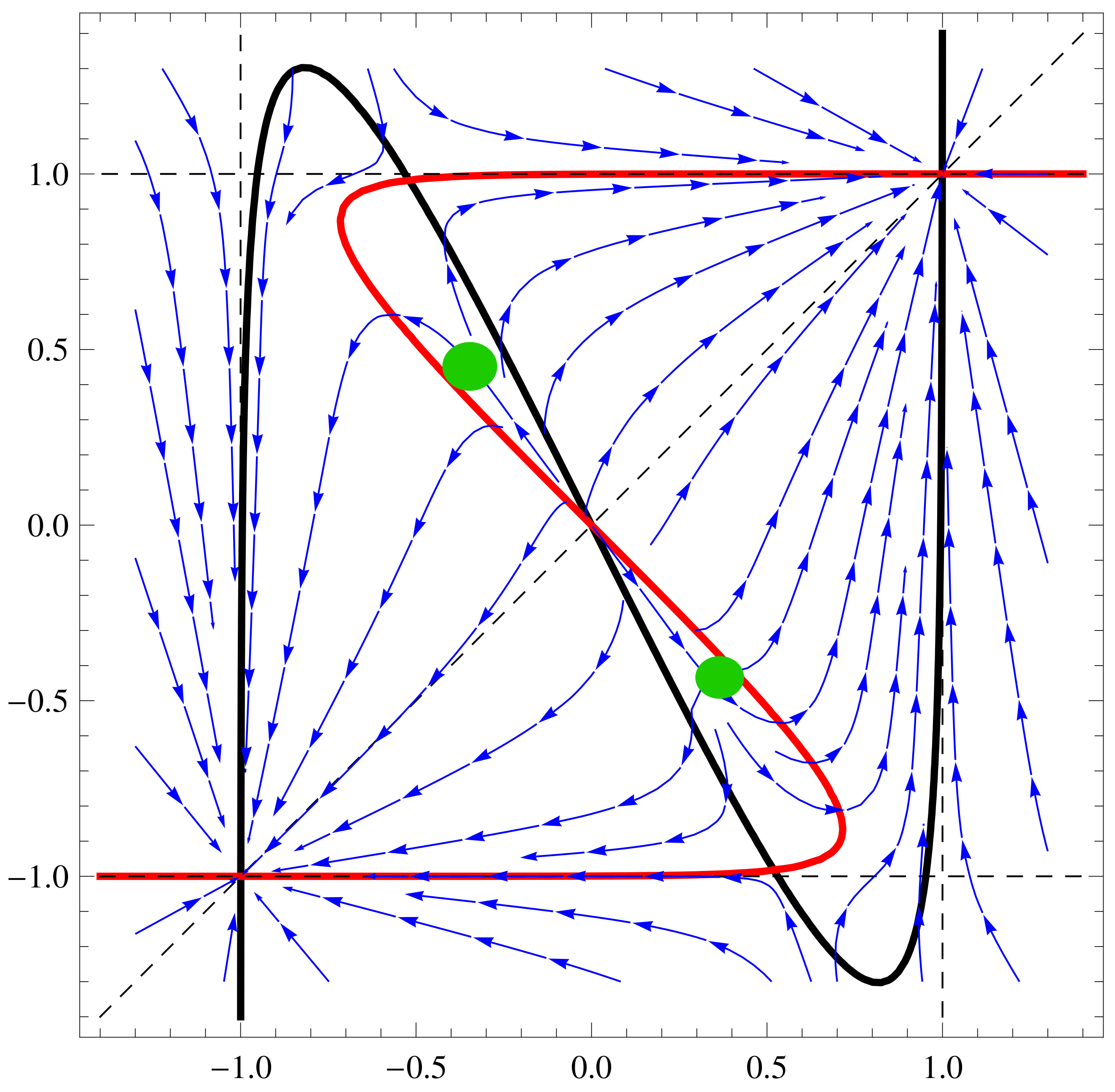 Mathematics 11 02206 g007