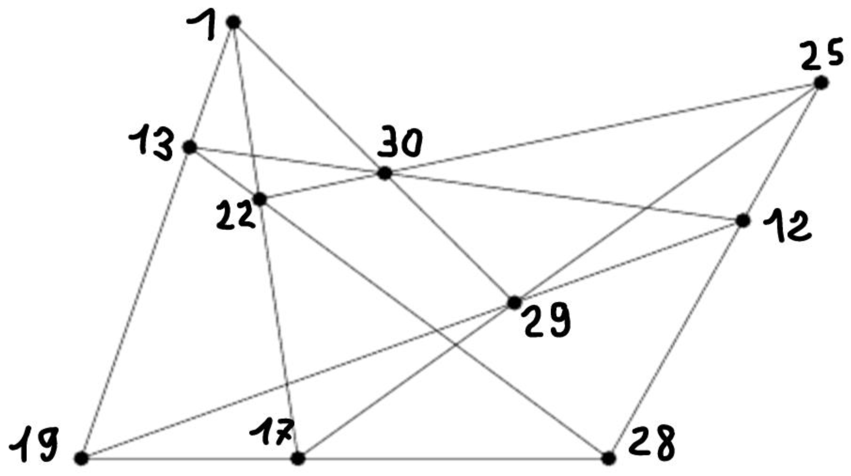 Mathematics 11 02210 g001 Mathematics 11 02210 g001