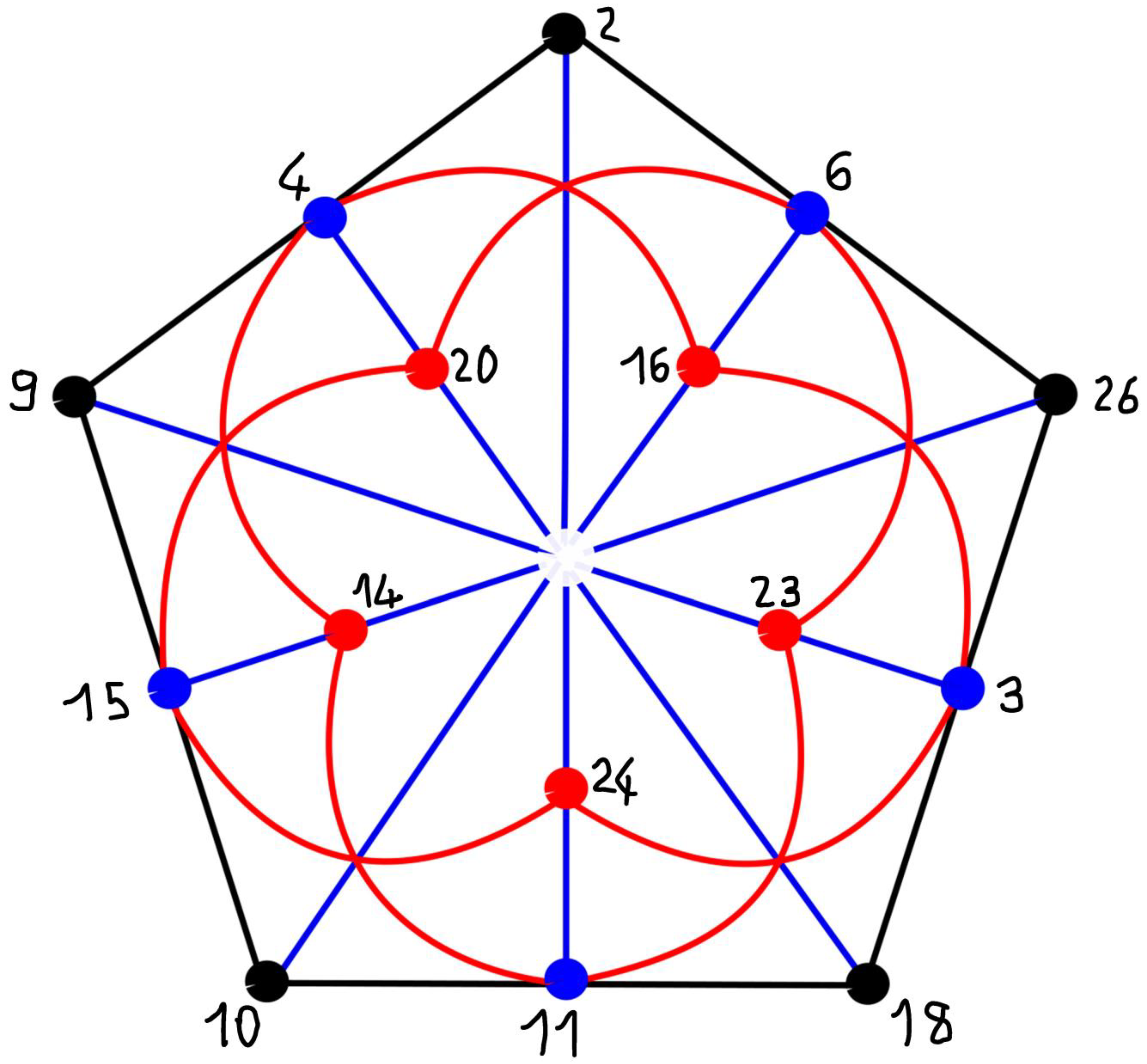 Mathematics 11 02210 g002 Mathematics 11 02210 g002
