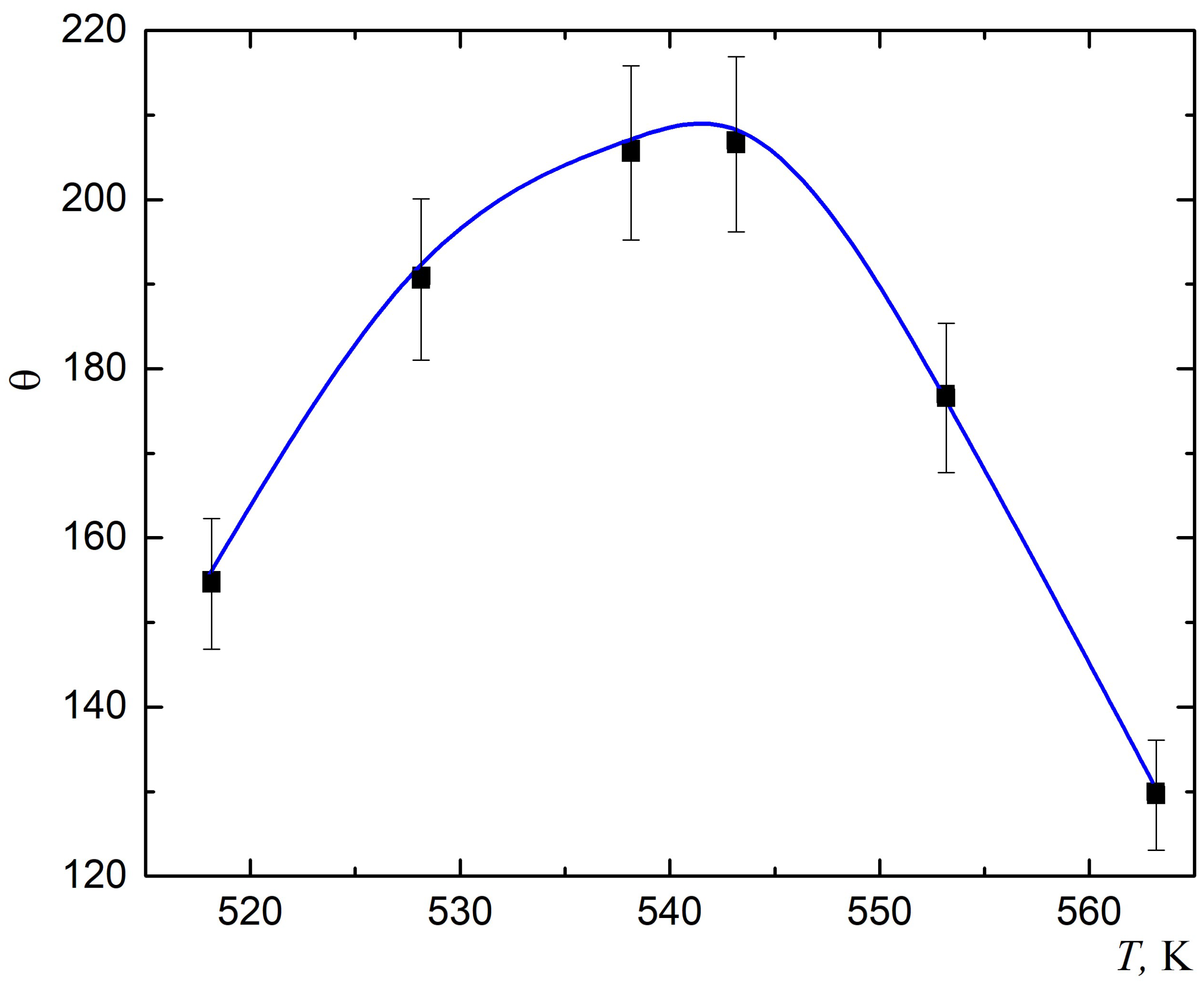 Mathematics 11 02214 g002