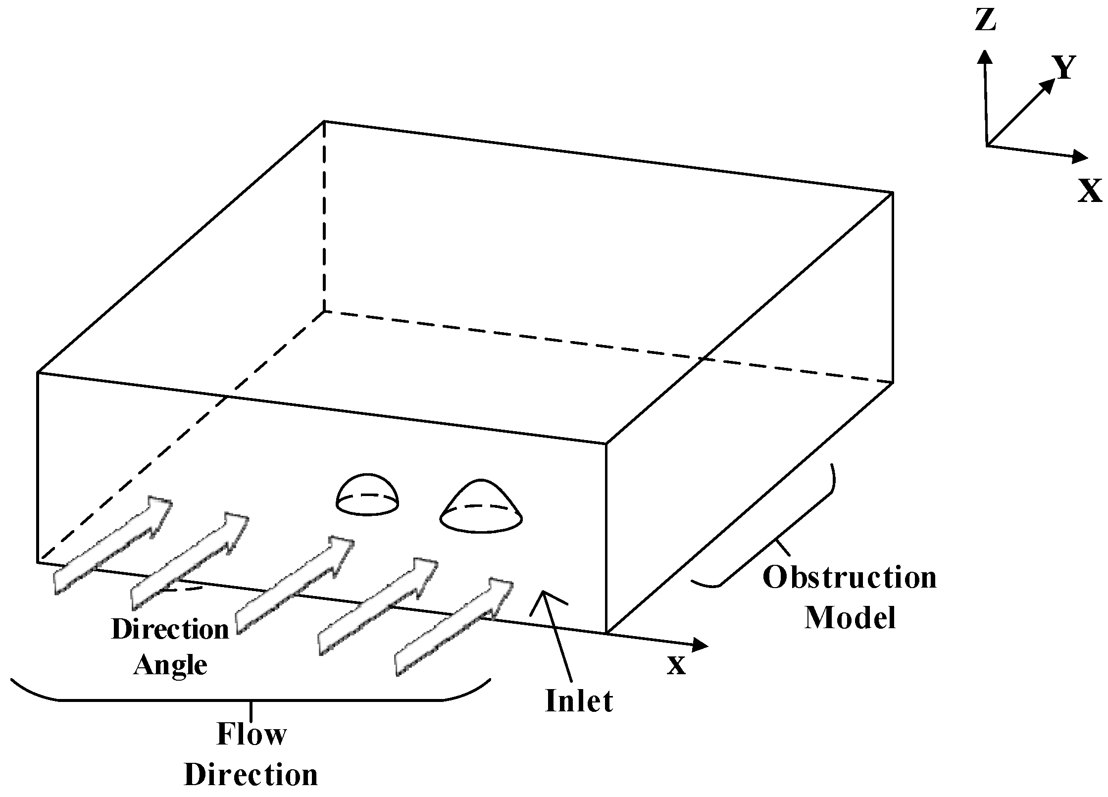 Mathematics 11 02223 g002