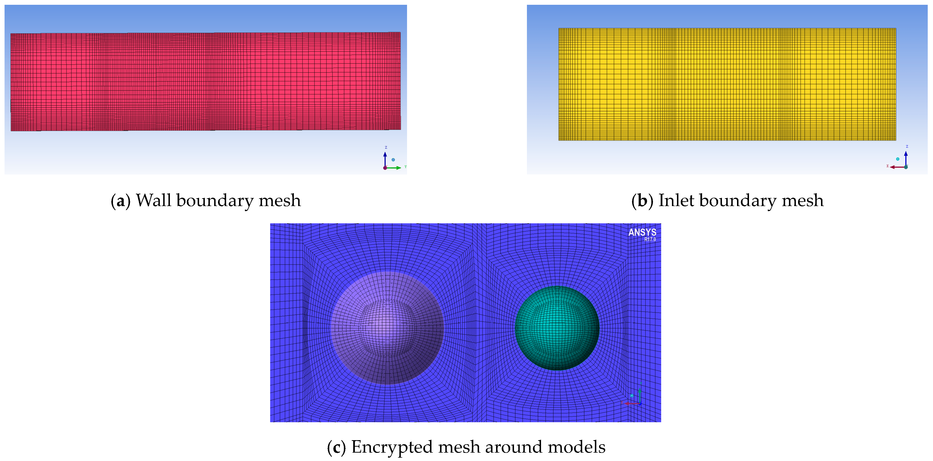 Mathematics 11 02223 g004