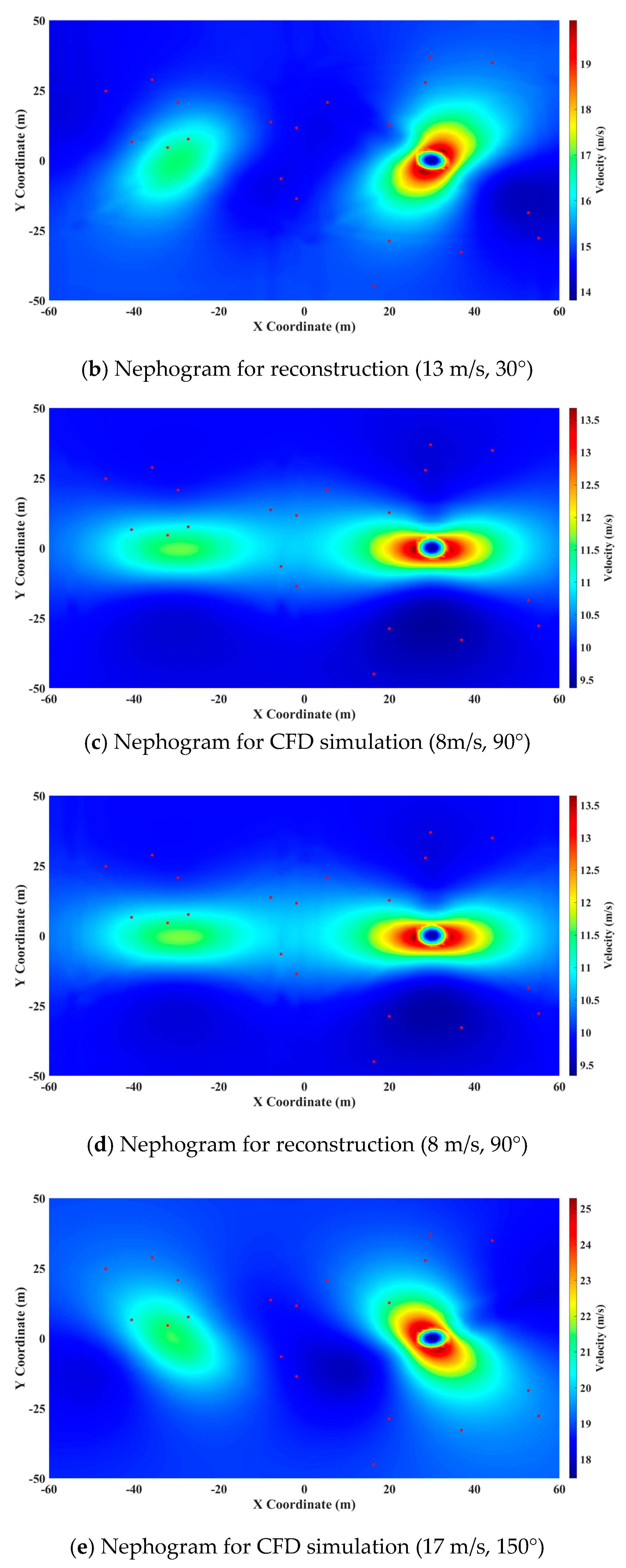 Mathematics 11 02223 g005b