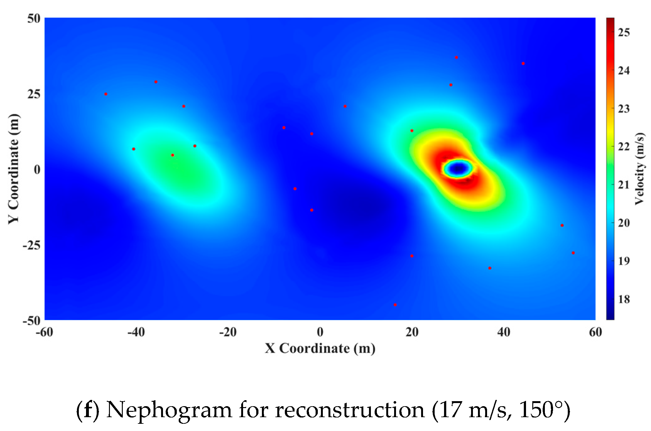 Mathematics 11 02223 g005c