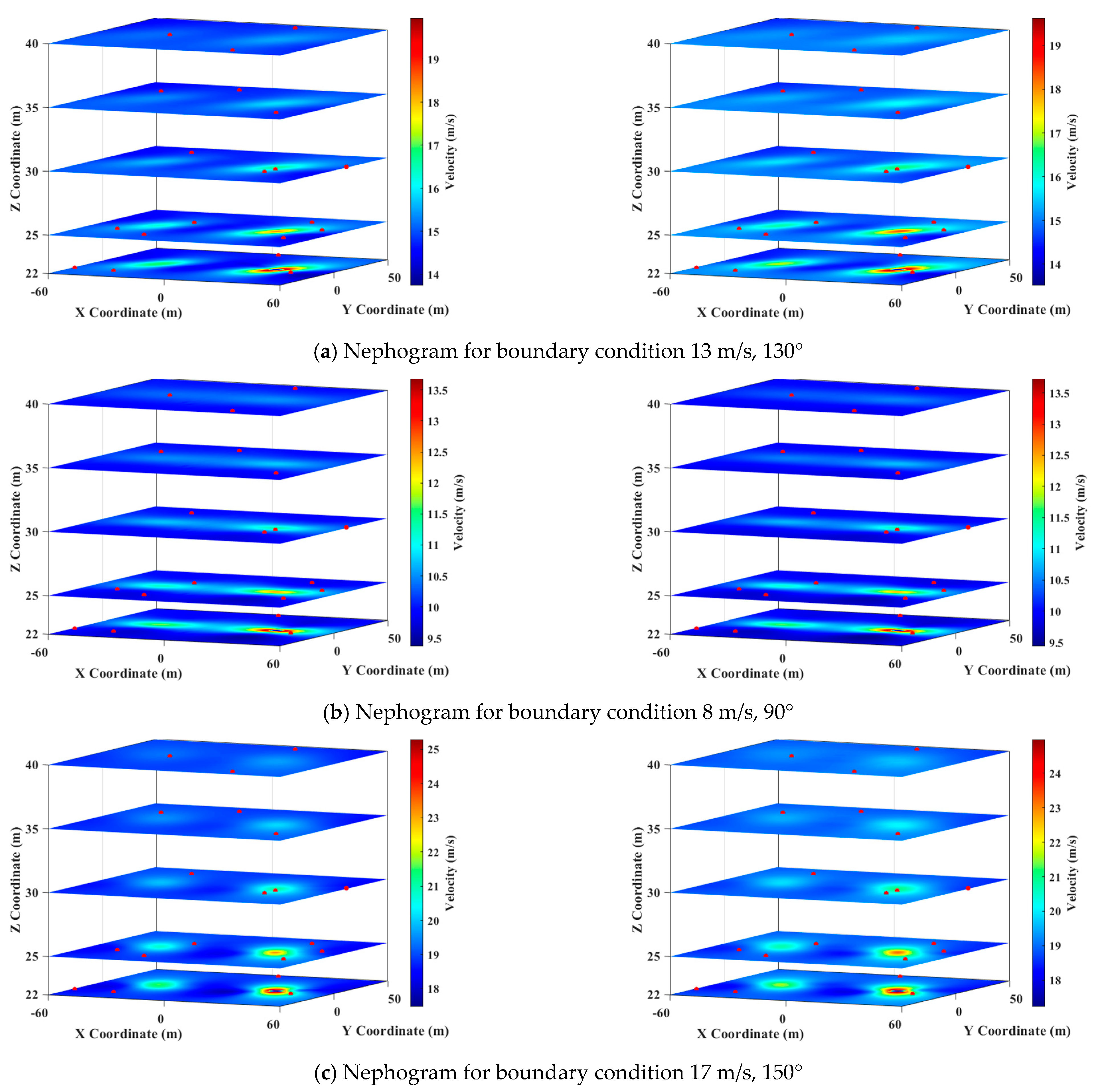 Mathematics 11 02223 g006