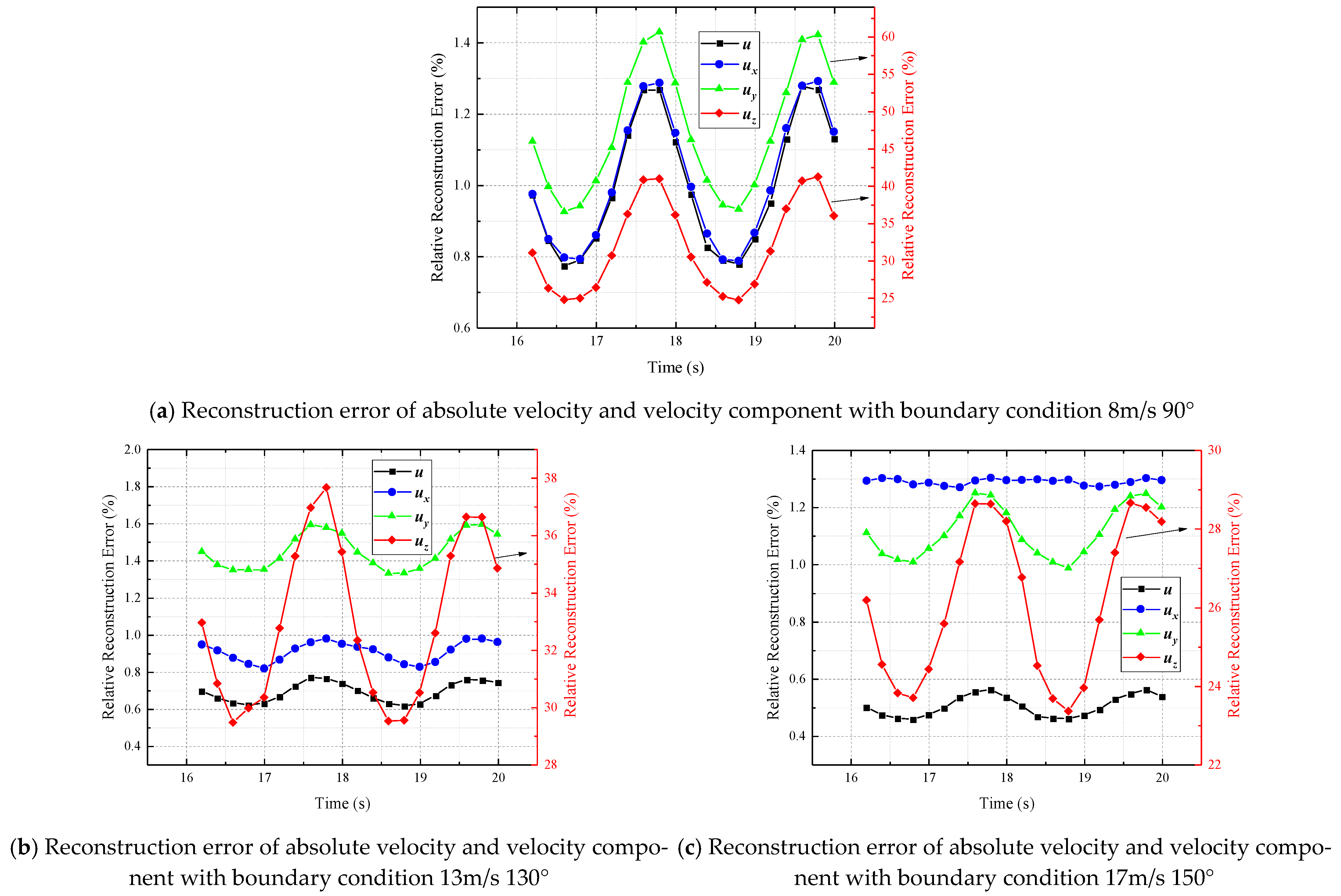 Mathematics 11 02223 g007