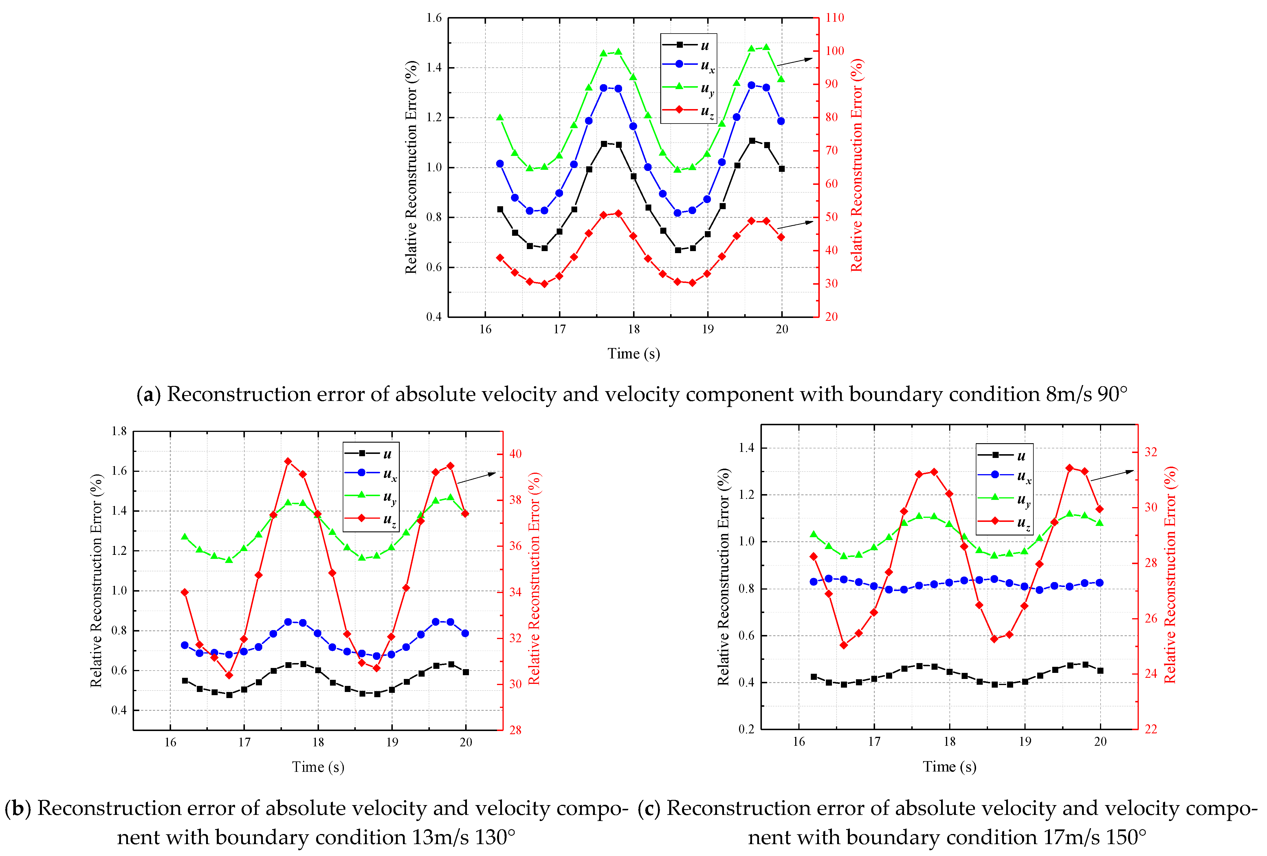 Mathematics 11 02223 g008