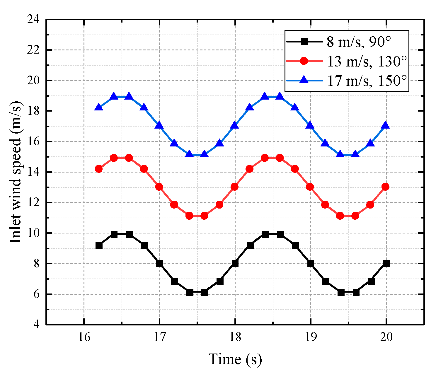 Mathematics 11 02223 g009