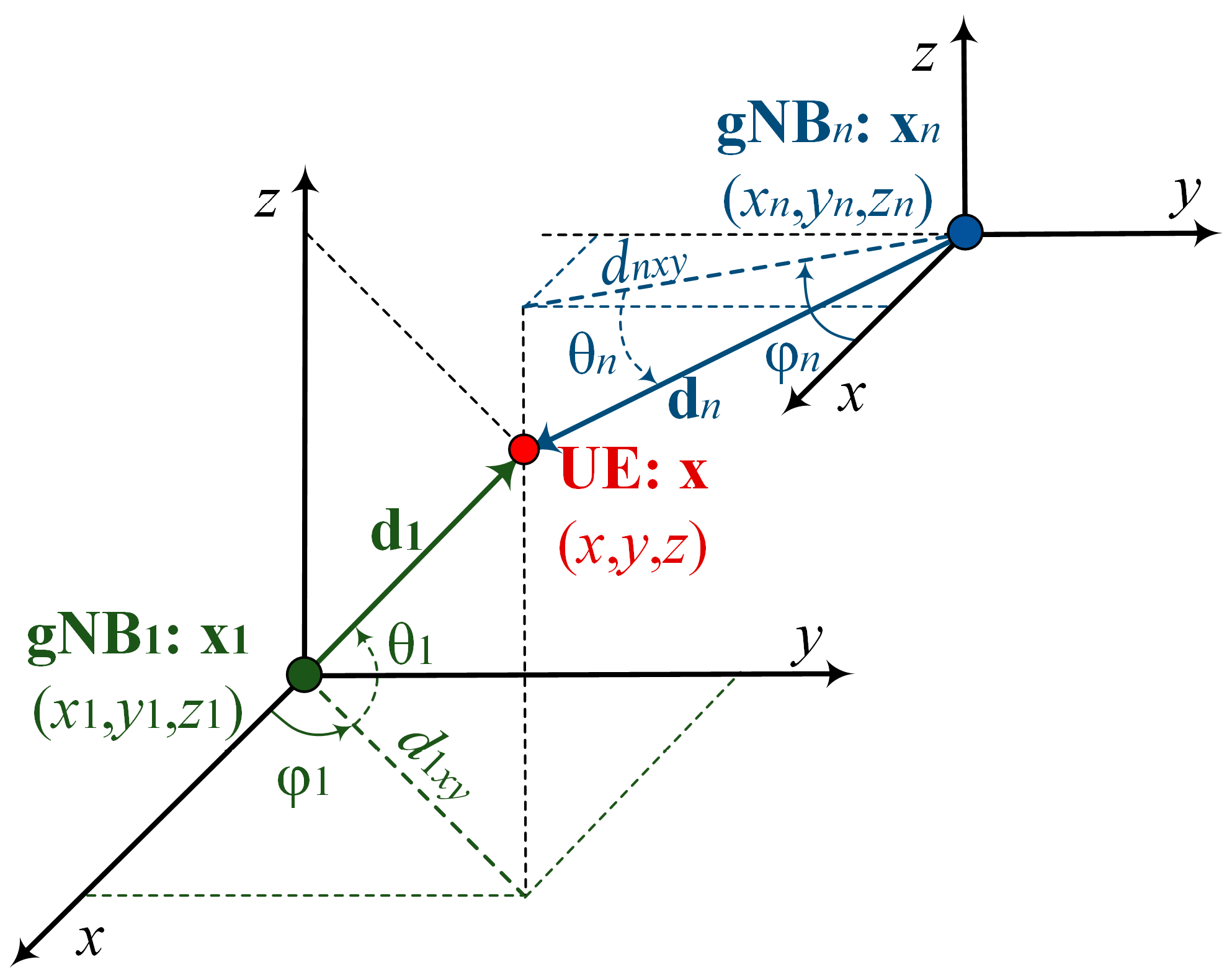 Mathematics 11 02227 g002 Mathematics 11 02227 g002