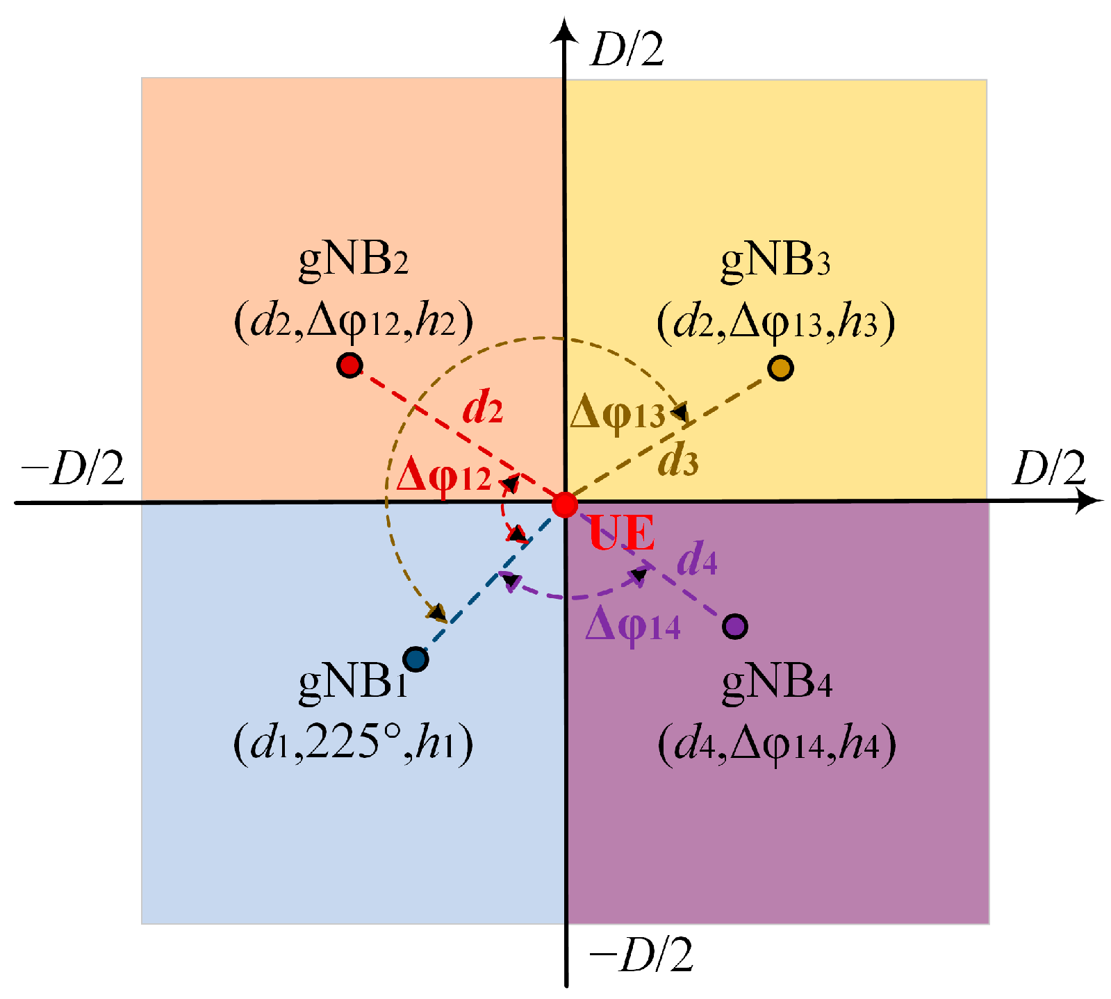 Mathematics 11 02227 g004 Mathematics 11 02227 g004