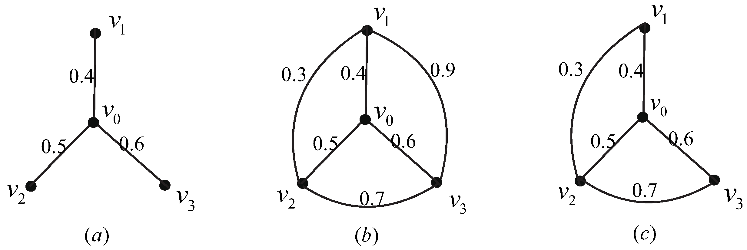 Mathematics 11 02233 g003