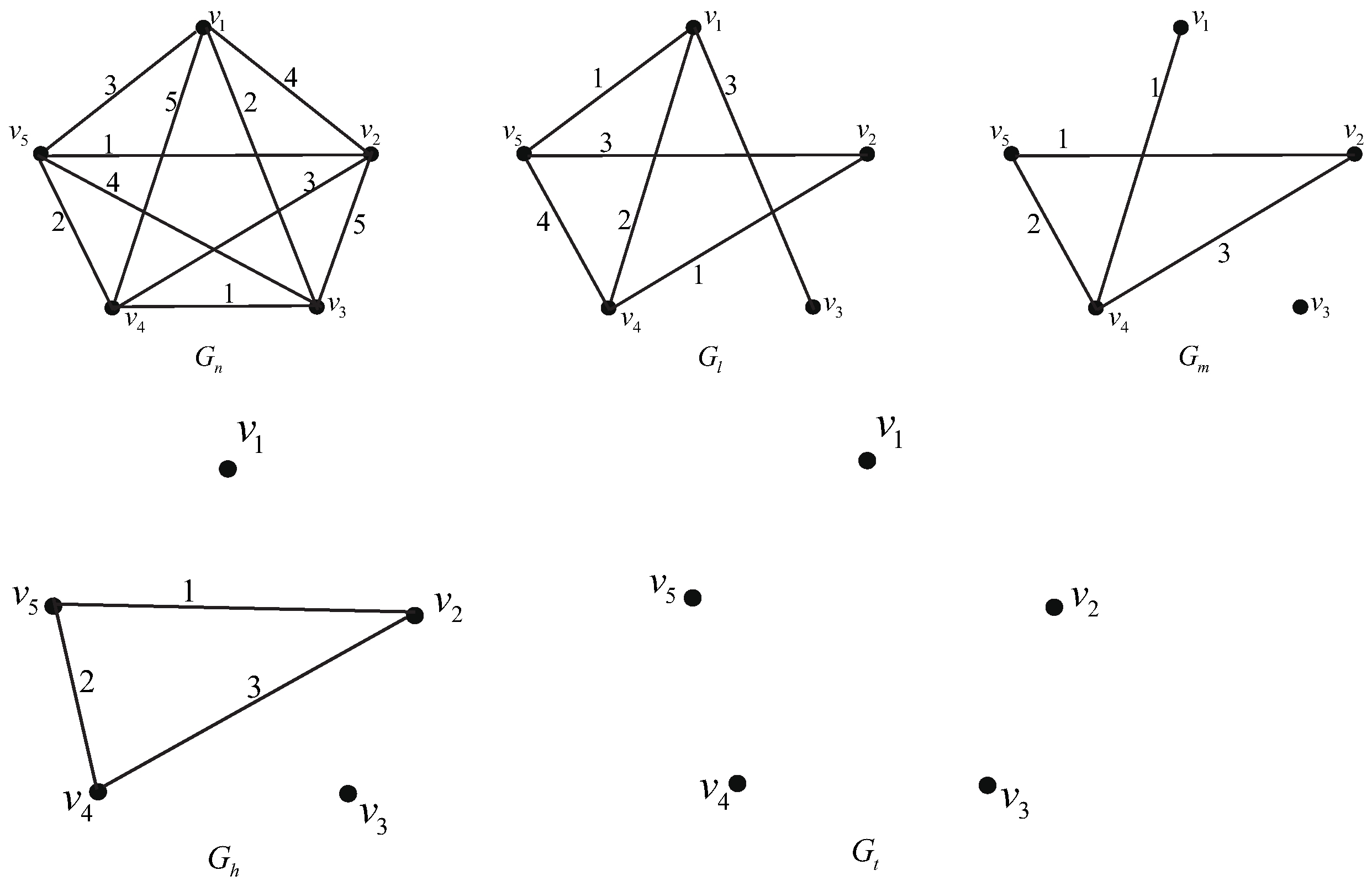 Mathematics 11 02233 g006