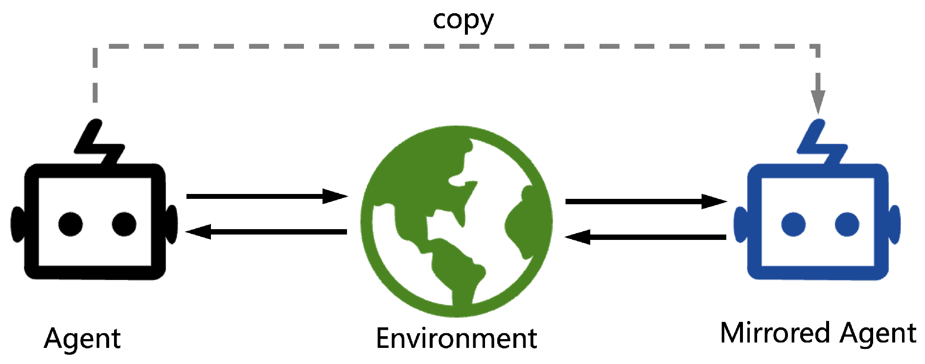 Mathematics 11 02234 g001