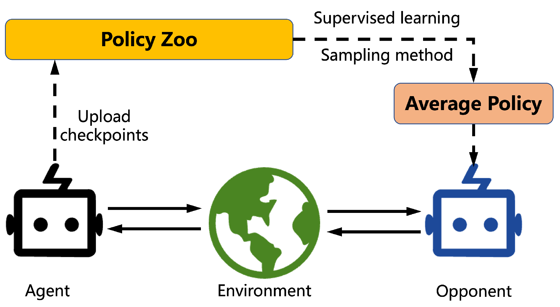 Mathematics 11 02234 g002