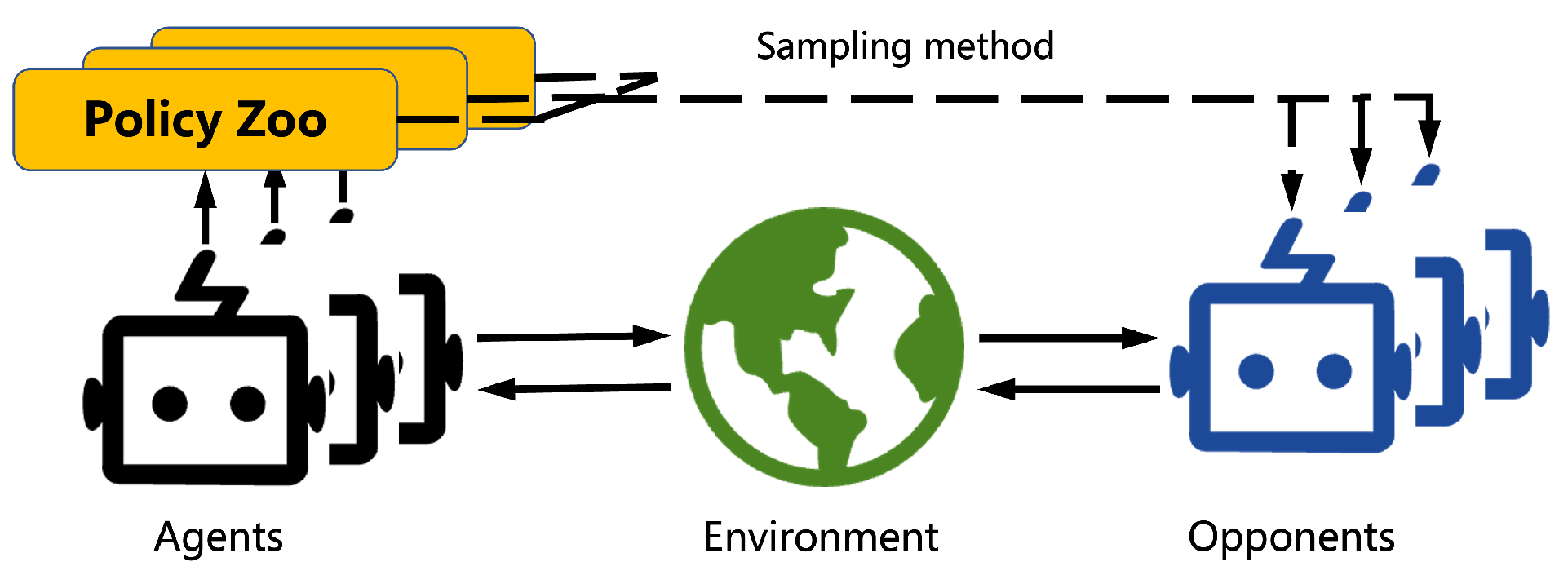 Mathematics 11 02234 g003